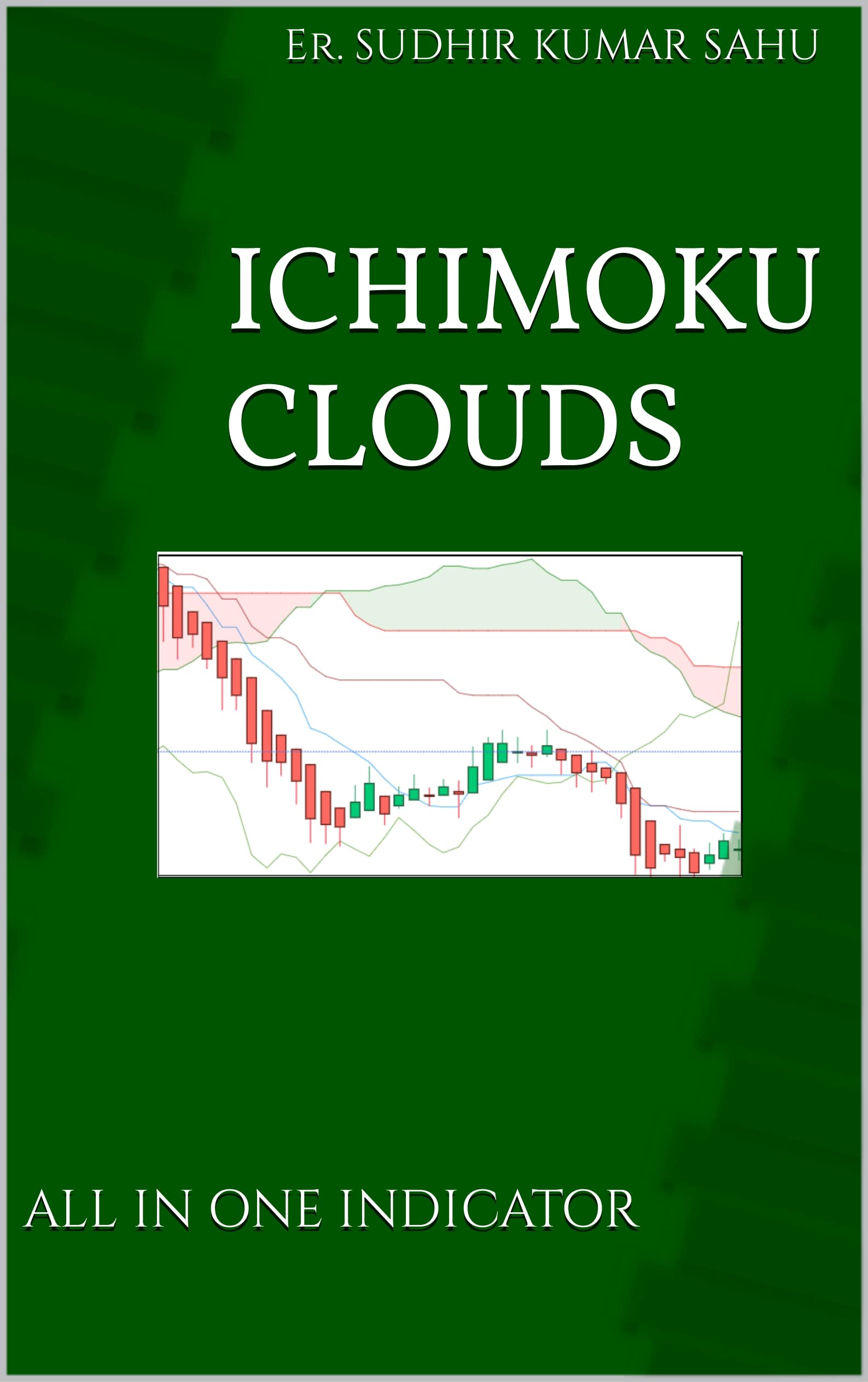 ICHIMOKU CLOUDS: All in one indicator....