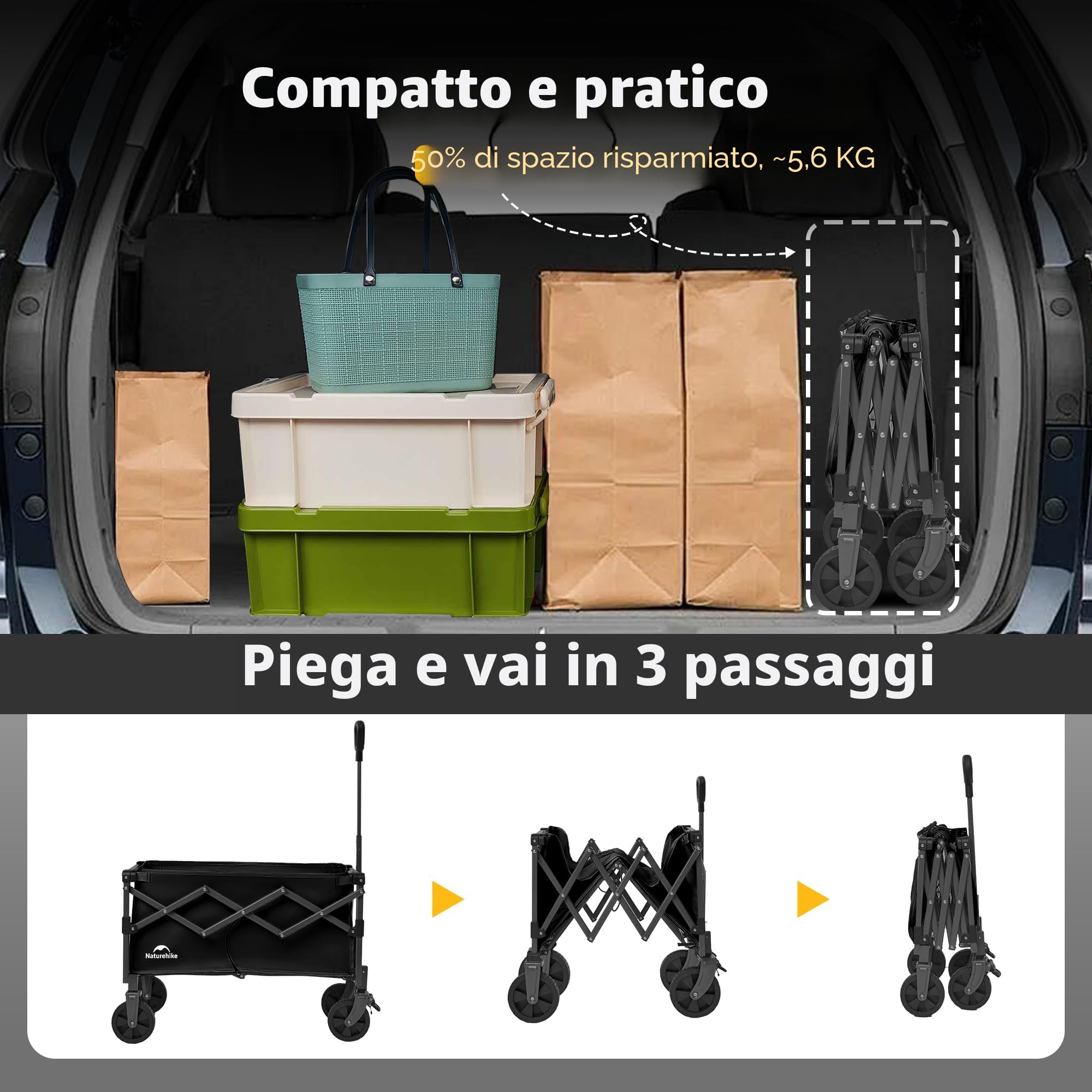 Naturehike Carrello da giardino pieghevole, carrello porta attrezzi da spiaggia adatto a tutti i terreni, con pneumatici larghi girevoli a 360 gradi, portata 120 kg, adatto per campeggio, parco picnic