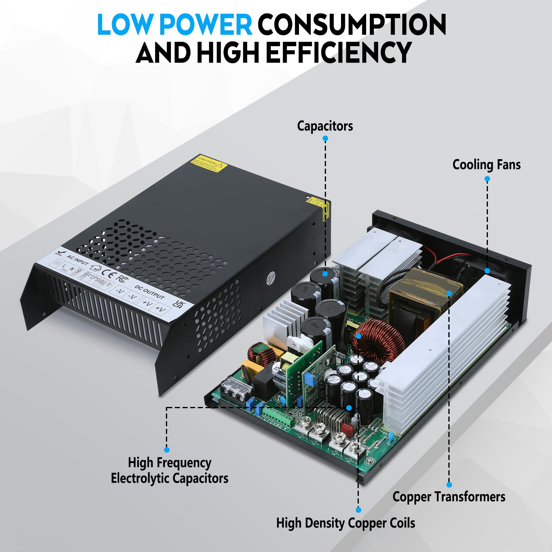 30V 150A 4500W Netzteil Schaltnetzteile Stromversorgung AC to DC Transformator für LED Licht Streifen Glühbirne, Verstärker, Maschine, Trafo 230V 220V auf 30Volt