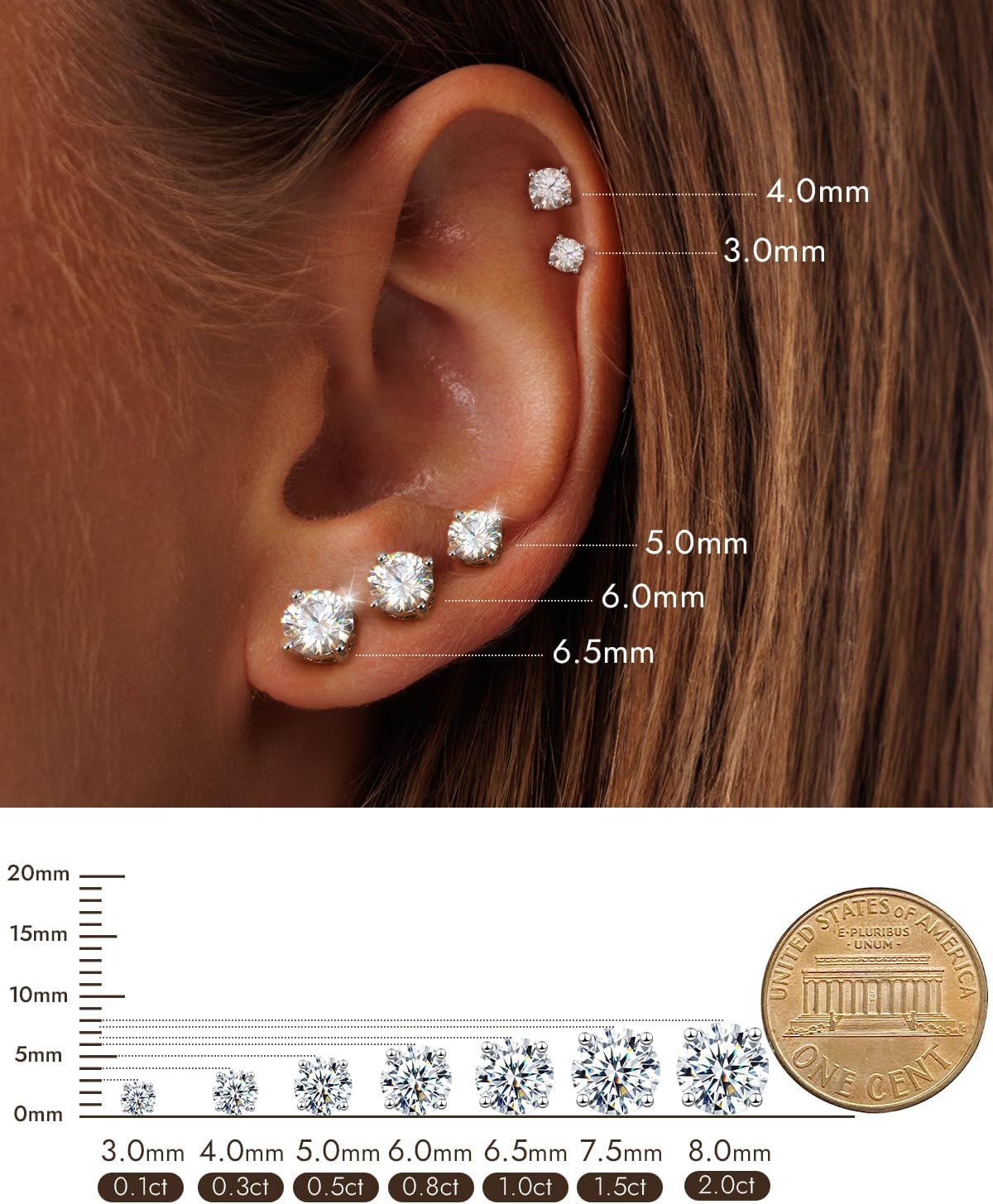 Moissanite Stud Earrings for Women Men, 18K White Gold Plated 925 Sterling Silver, D Color VVS1 Lab Created Diamond GRA Certified, Hypoallergenic Earrings Jewelry Gifts for Valentine's Day Birthday - Image 2