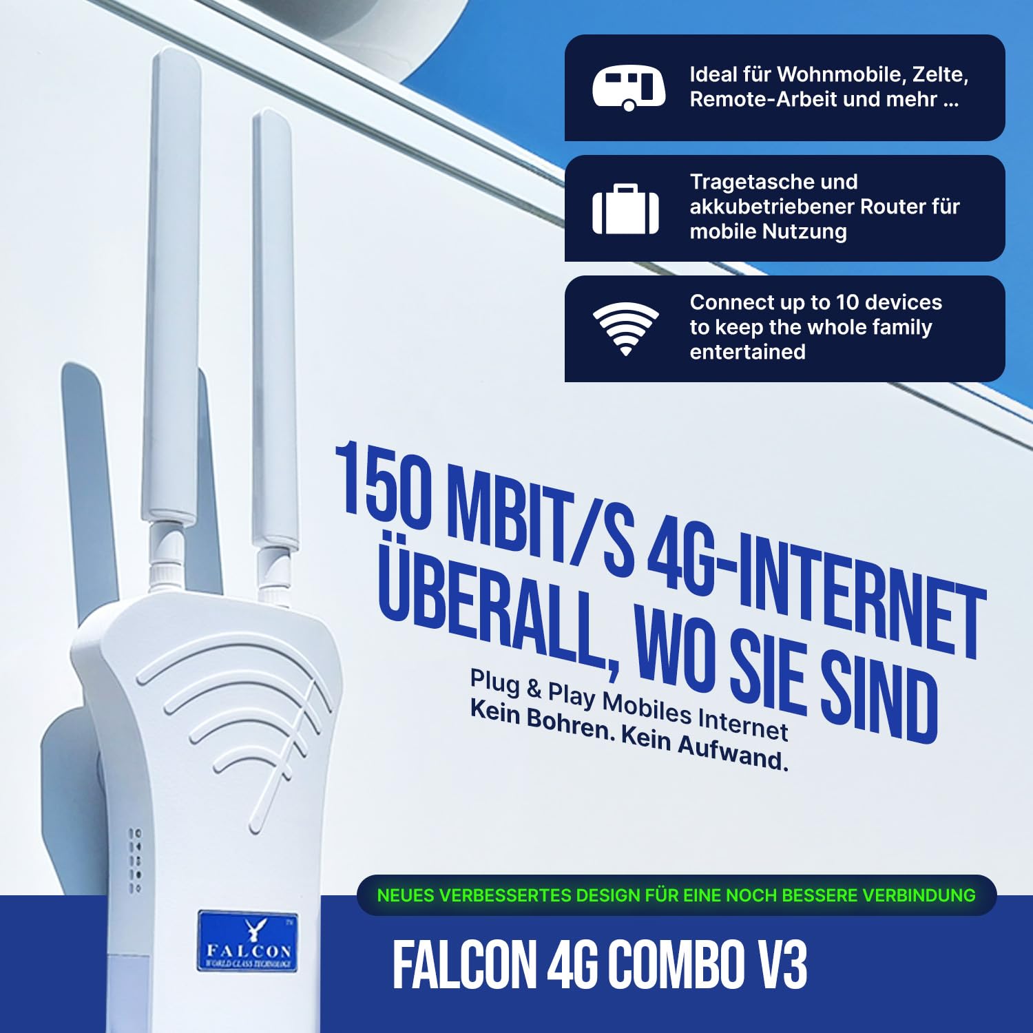 Falcon LTE Router 4G Combo LTE Antenne mit 150Mbit Mobiler WLAN Router und Zubehörpaket für Caravan I Wohnmobil I Bus I Boot I Van I Auto I LKW Hotspot WiFi WLAN Router ohne SIM Karte