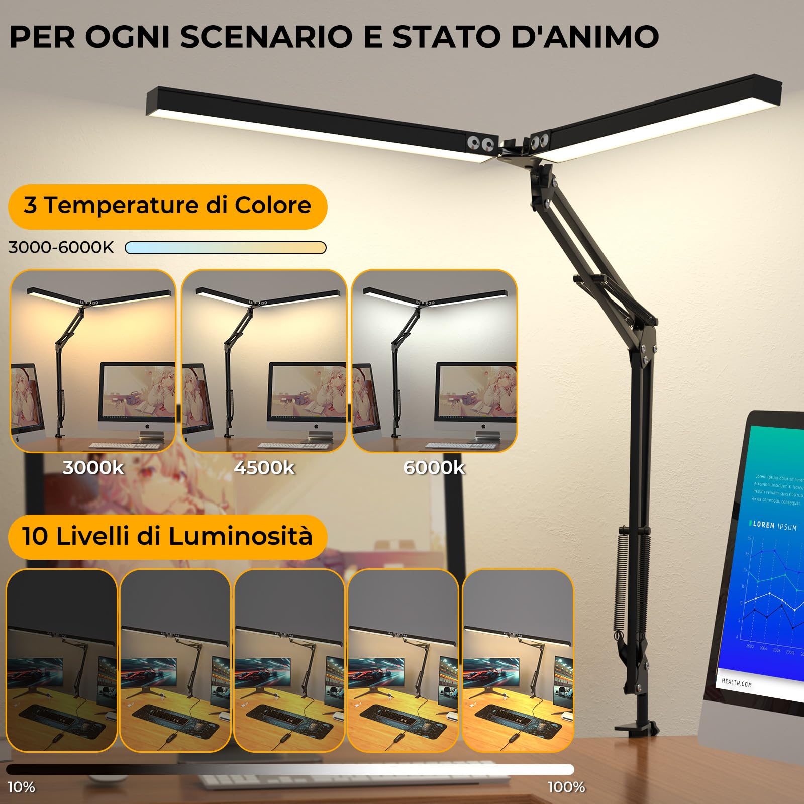 Lustaled Lampada da Scrivania LED Doppia Testa con Pinza 20W Dimmerabile | 3 Colore & 10 Luminosità, Rotación 360°, 2000LM Potente, Nera Luce Scrivania Monitor con Filo per Ufficio, Lettura, Studio