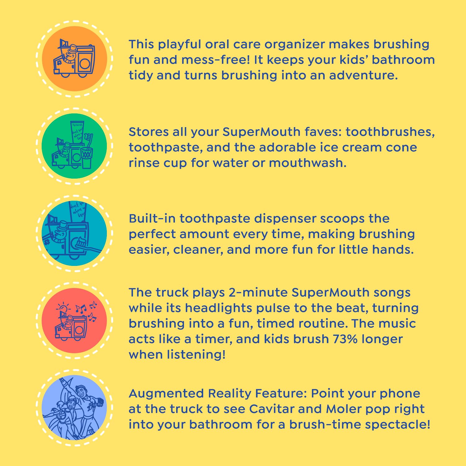 SuperMouth® Cavitar Organizer do pielęgnacji jamy ustnej dla dzieci – konstrukcja ciężarówki z lodami, uchwyt na szczoteczkę do zębów, dozownik pasty do zębów, kubek do płukania, odtwarzanie 2