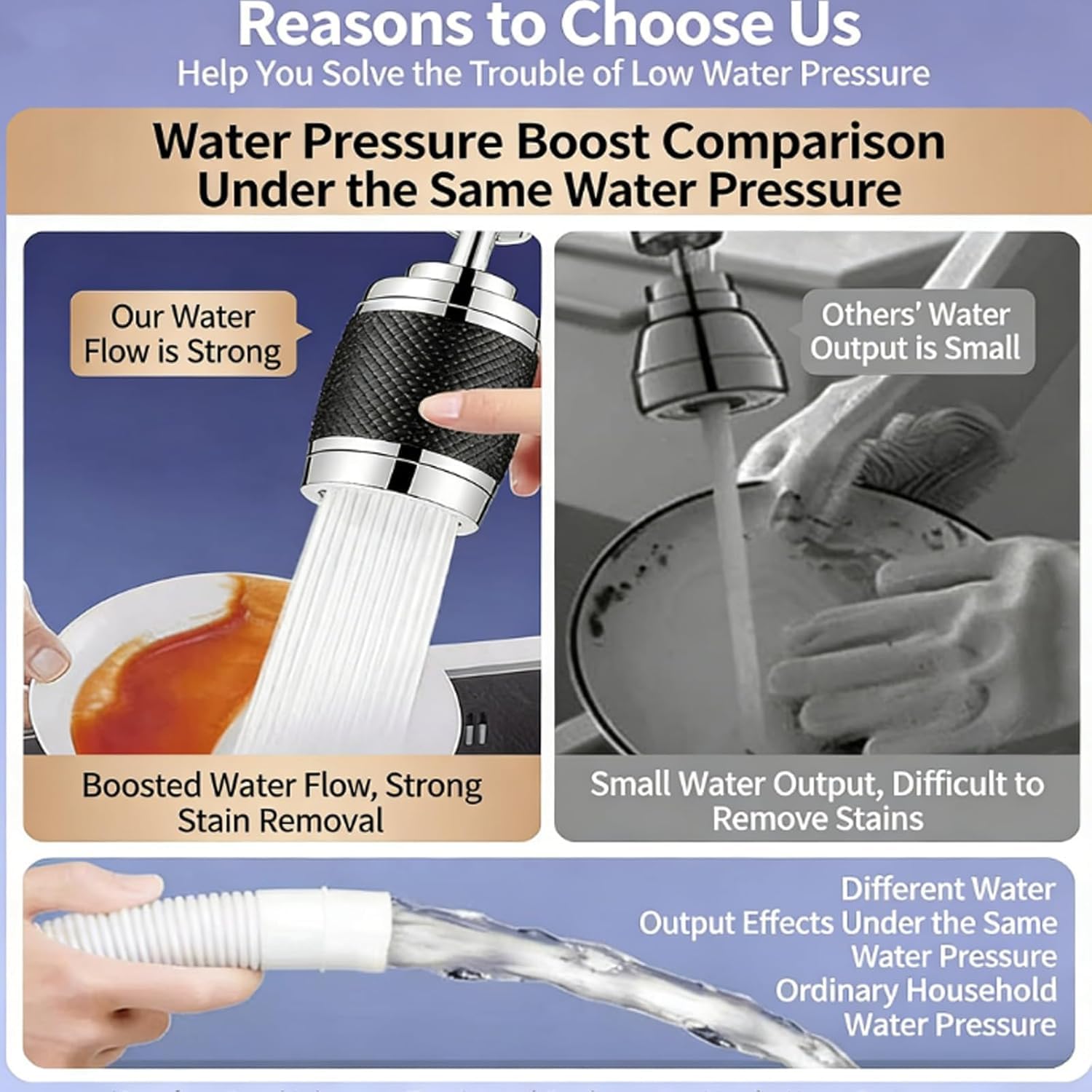 Splash Proof Booster Swivel Kitchen Filter Tap, High Pressure Booster Technology with 3 Flow Modes and Universal Connector, 360-Degree Swivel Splash-Proof Faucet Aerator, for Sink (black+red+white)