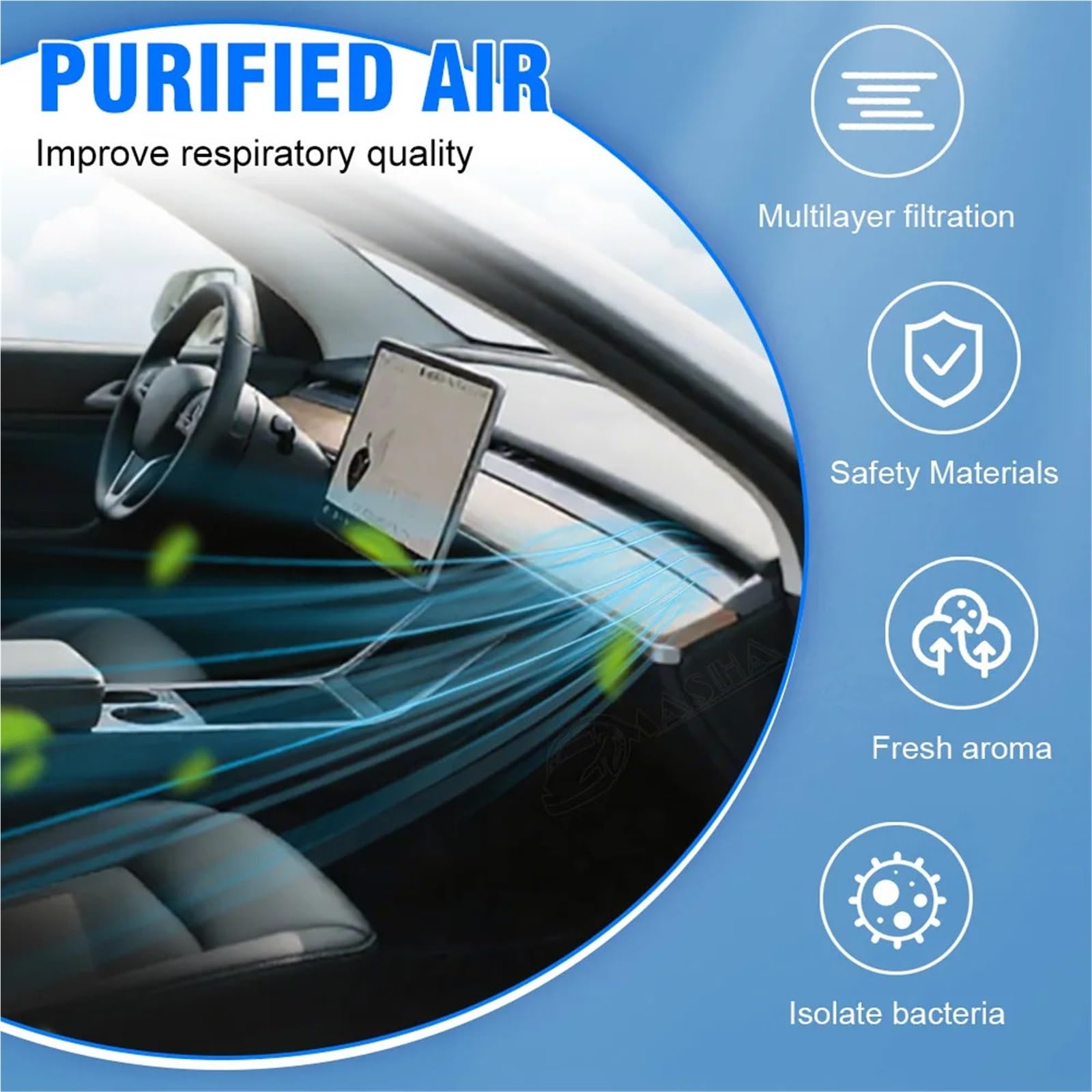 Aria Abitacolo Filtro Adatto per Tesla Model Y 3 2017-2025 Adatto per Model Y Juniper Model 3 Higland Elemento filtrante filtro a carbone attivo HEPA