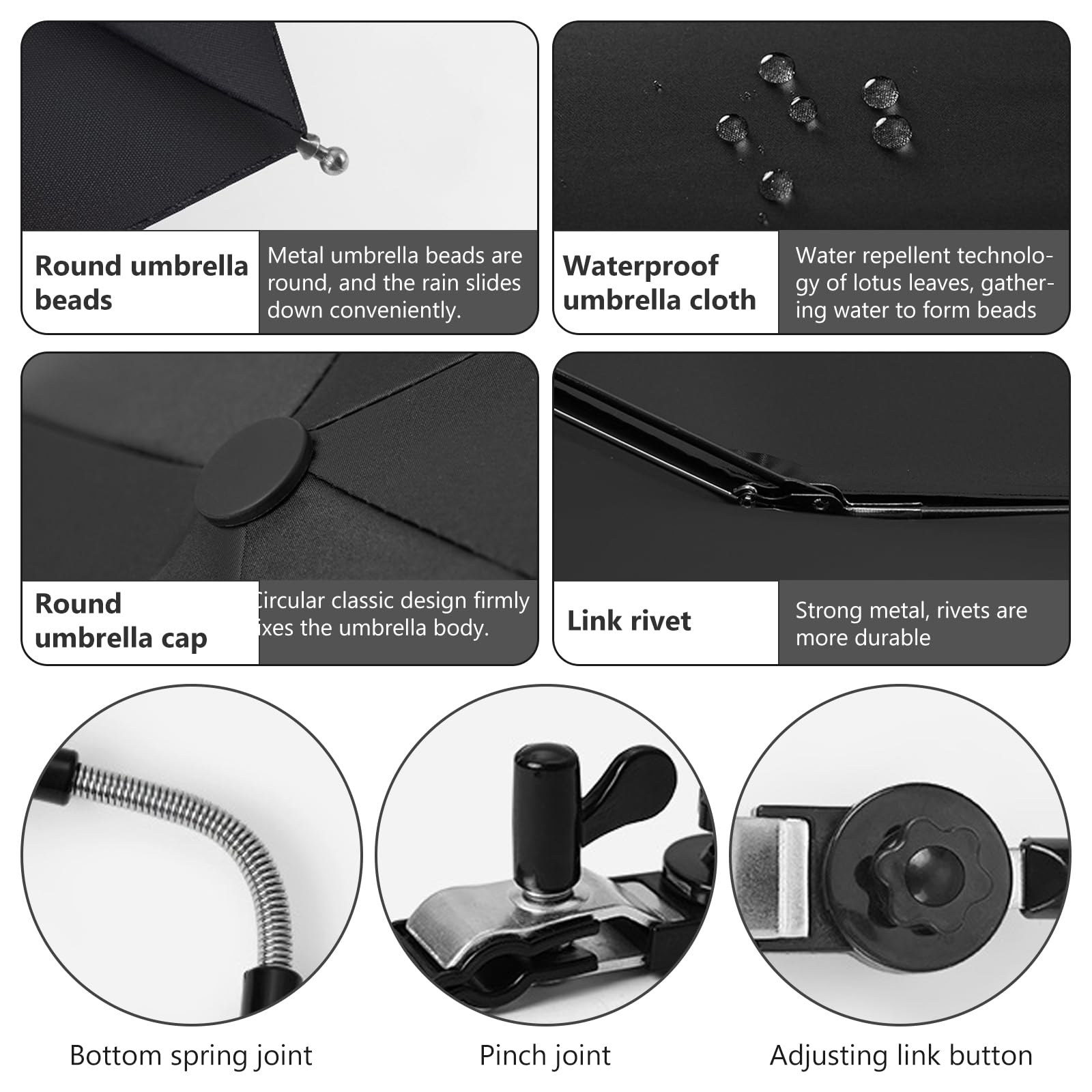 Ombrello Passeggino Universale Ombrello Passeggino Anti UV 50+, Diametro 90cm, Ombrello Passeggino per Carrozzina con Clip Regolabile Una Maniglia, Ombrello Universale per Passeggino