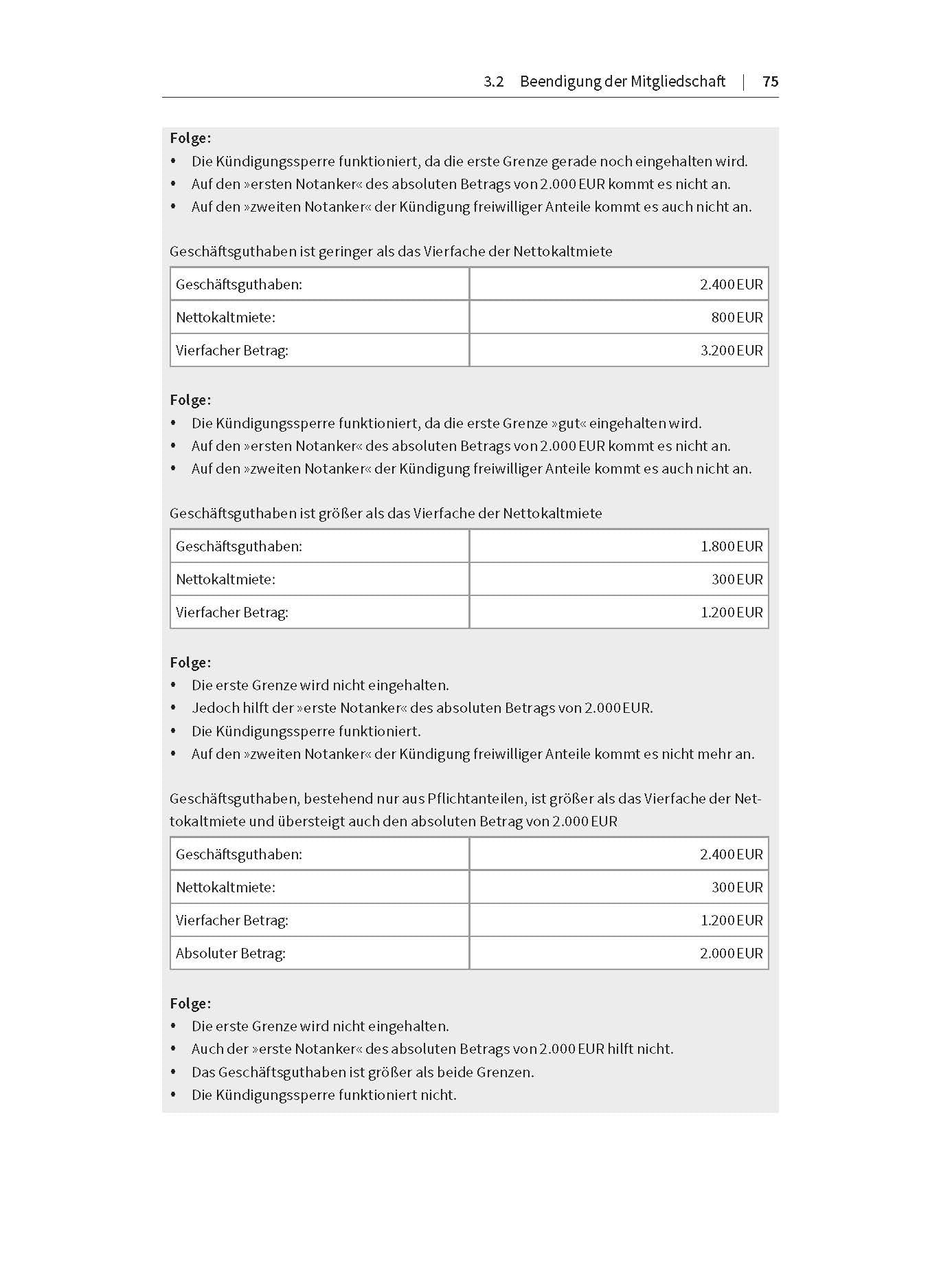 Handbuch Wohnungsgenossenschaften: Genossenschaftsrecht für die Praxis (Haufe Fachbuch)