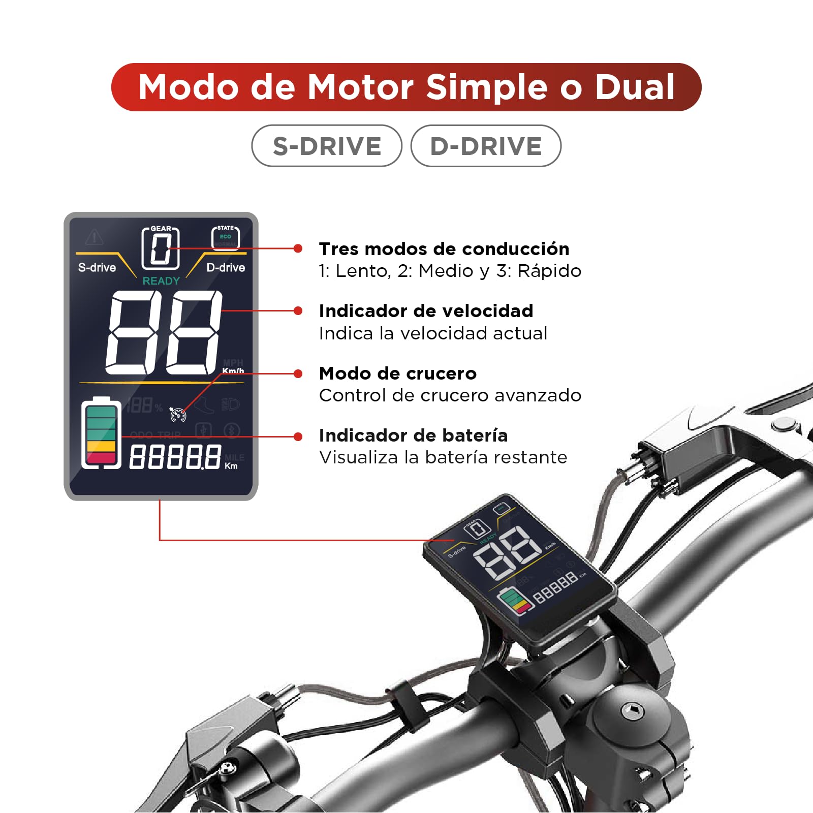 Joyor S-Pro- Patinete eléctrico Todoterreno para Adultos - Alta Autonomía 90 km, Doble Motor 2x500W, Ruedas de 10”, Doble Suspensión, Frenos de Disco Hidráulicos - Homologado DGT