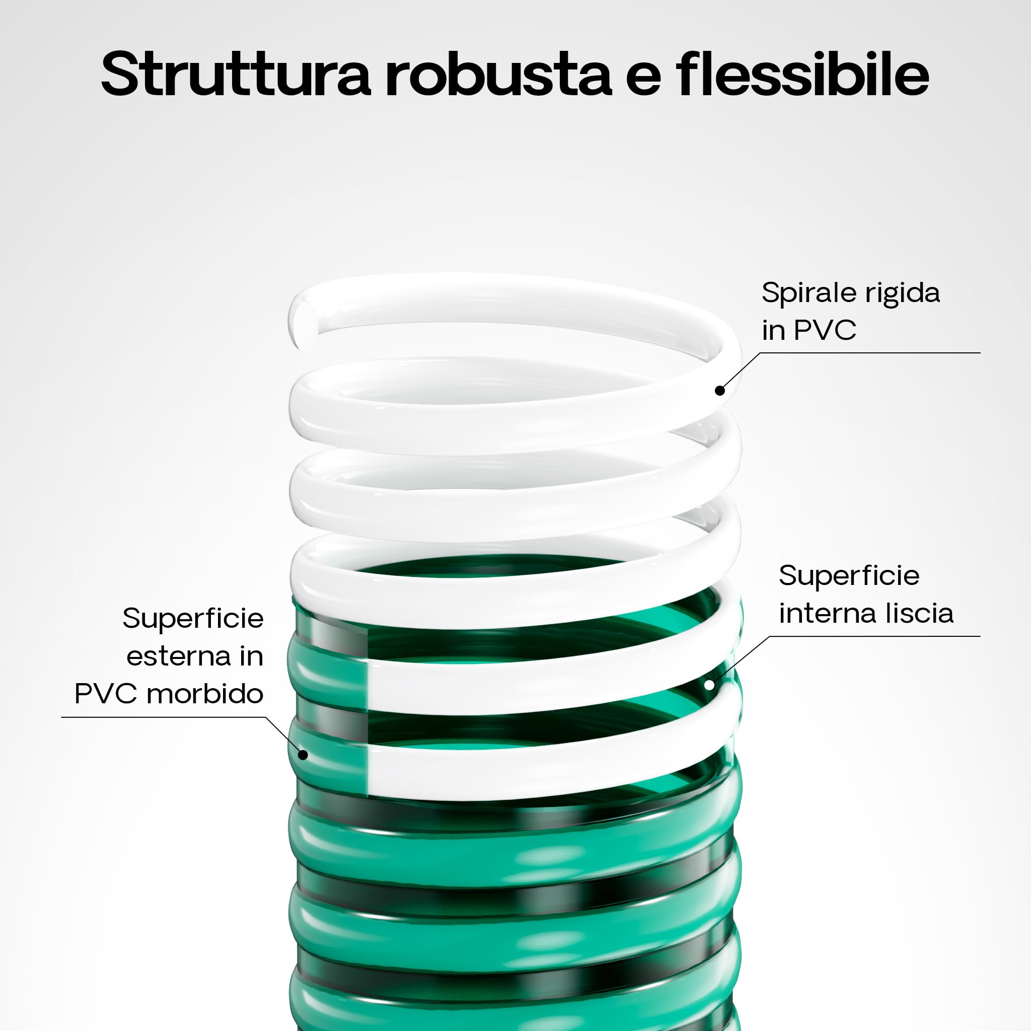 Wiltec Tubo spiralato per aspirazione, verde, da 5m Ø 38mm (1 1/2") - Made in Europe