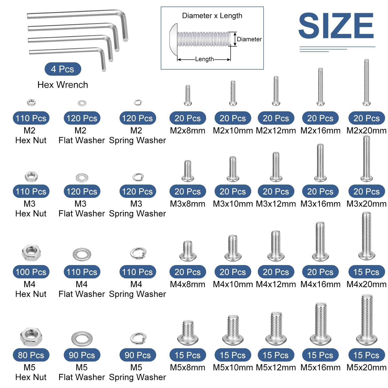 DTGN 1650Pcs M2/M3/M4/M5 Button Head Hex Socket Cap Screw, 8-20mm Bolt Nut Washer Wrench Assortment Kit 304 Stainless Steel - Image 2
