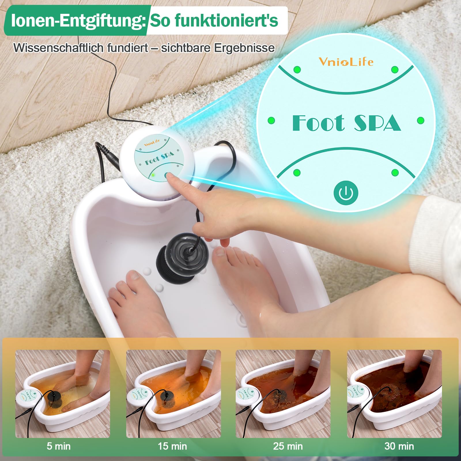 Ionen Fußbad, Professionelles Elektrolyse Fussbad mit 2 Arrays & Tragetasche Fußbadewanne, Detox Fussbad für Zuhause & Salon – Entspannt & belebt die Füße