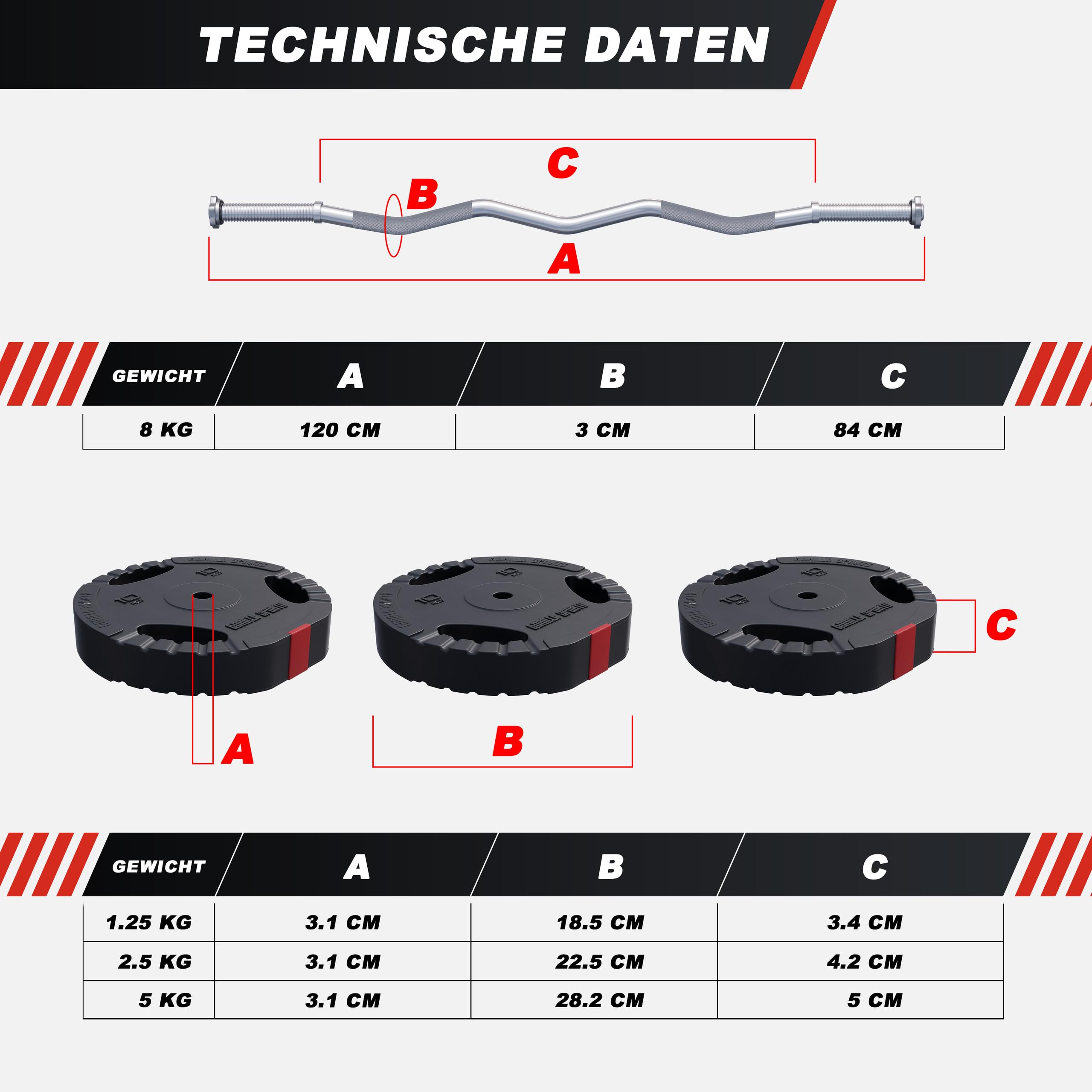 GORILLA SPORTS® Set Bilanciere con Pesi – 25kg, Barra Curva EZ 120cm, Ø 30/31mm, Dischi Rivestiti in Plastica, Collari Spinlock – Bilanciere Curl, Dischi Pesi, Palestra da Casa, Fitness, Allenamento
