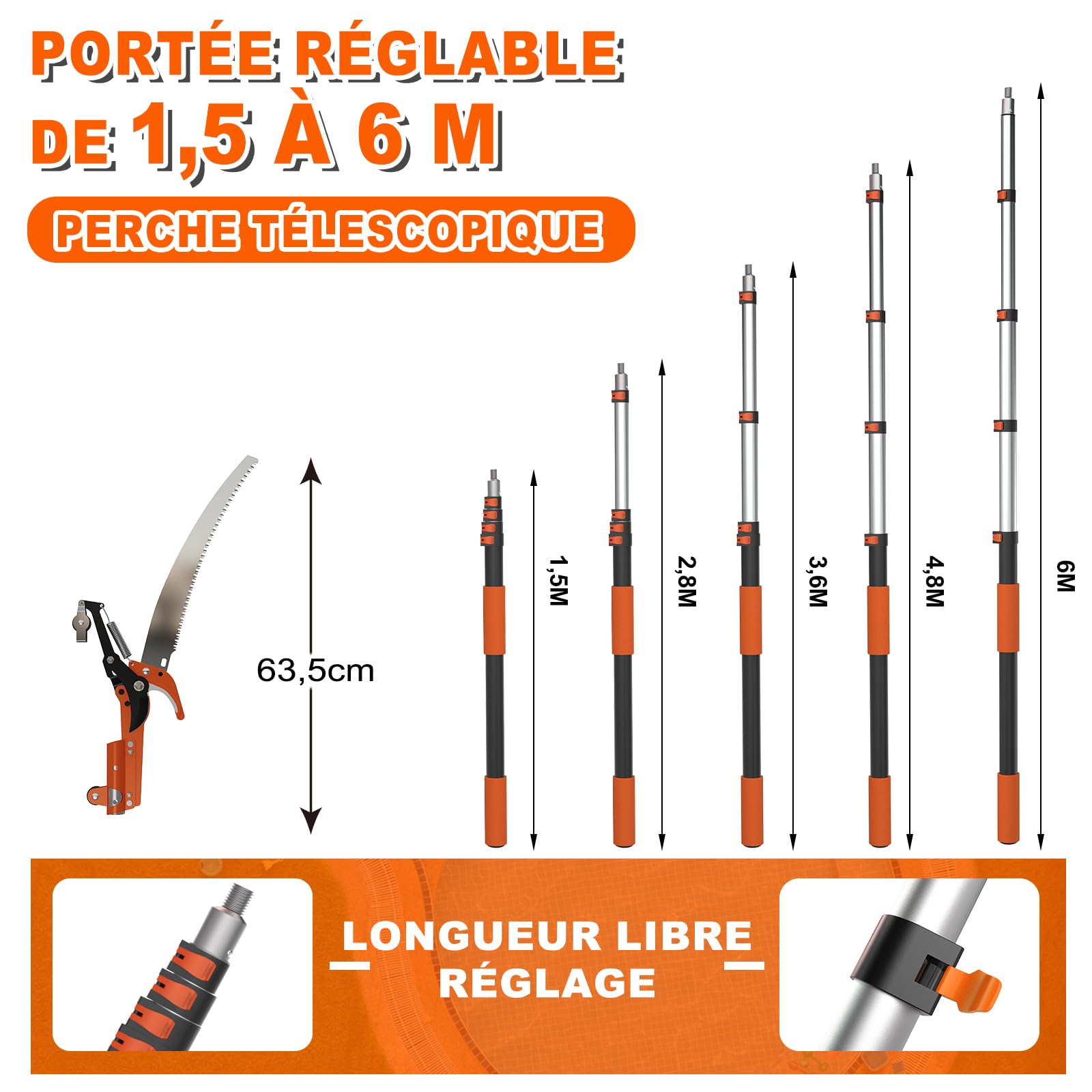 SISUPASSIE Scie à Perche Télescopique 6m avec Hampe Extensible de 1,5 à 6m, Ébrancheur Manuel pour Jardin, Cour et Terrasse
