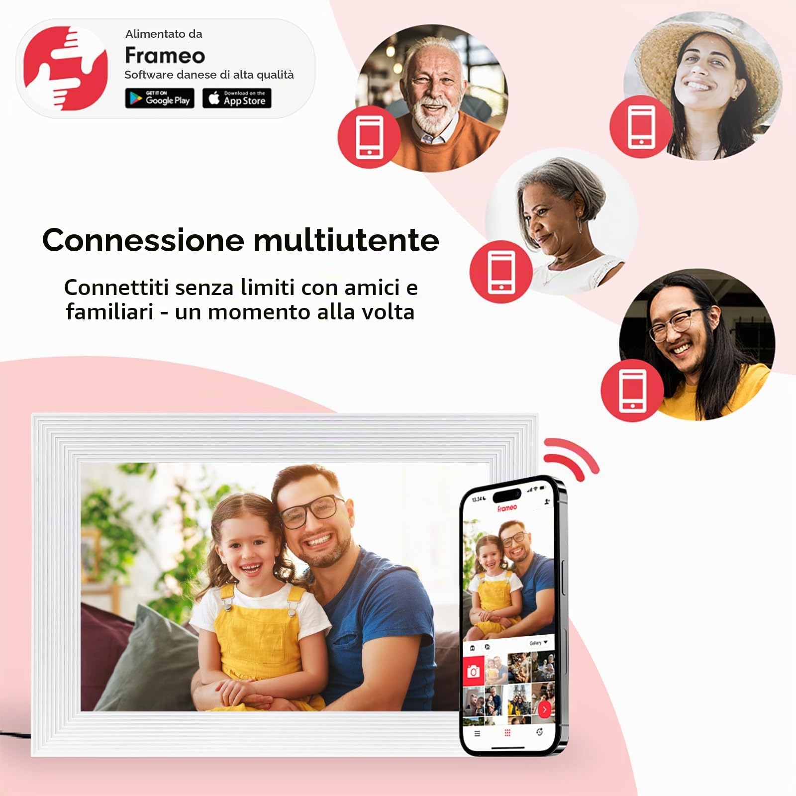 Frameo - Cornice per foto digitale WiFi da 10,1 pollici, con memoria da 32 GB e slot SD, cornice elettronica IPS touch screen con rotazione automatica, regalo per mamma, riscaldamento della casa
