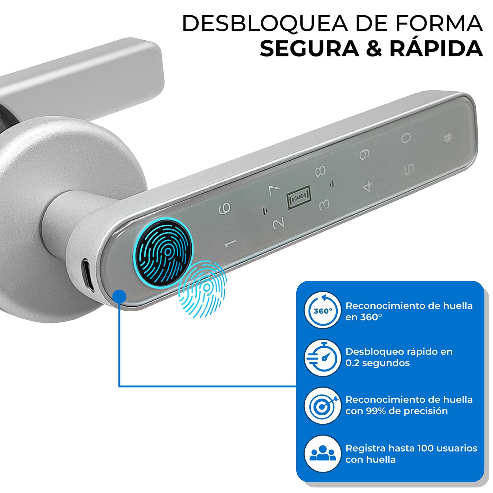 LED ATOMANT Confezione da 4 Serratura Smart per Porte 5 in 1 con Impronta Digitale, Codice PIN, App Mobile, Scheda RFID e Chiave, Apri Porta di Casa Biometrica per Casa, Ufficio o Hotel