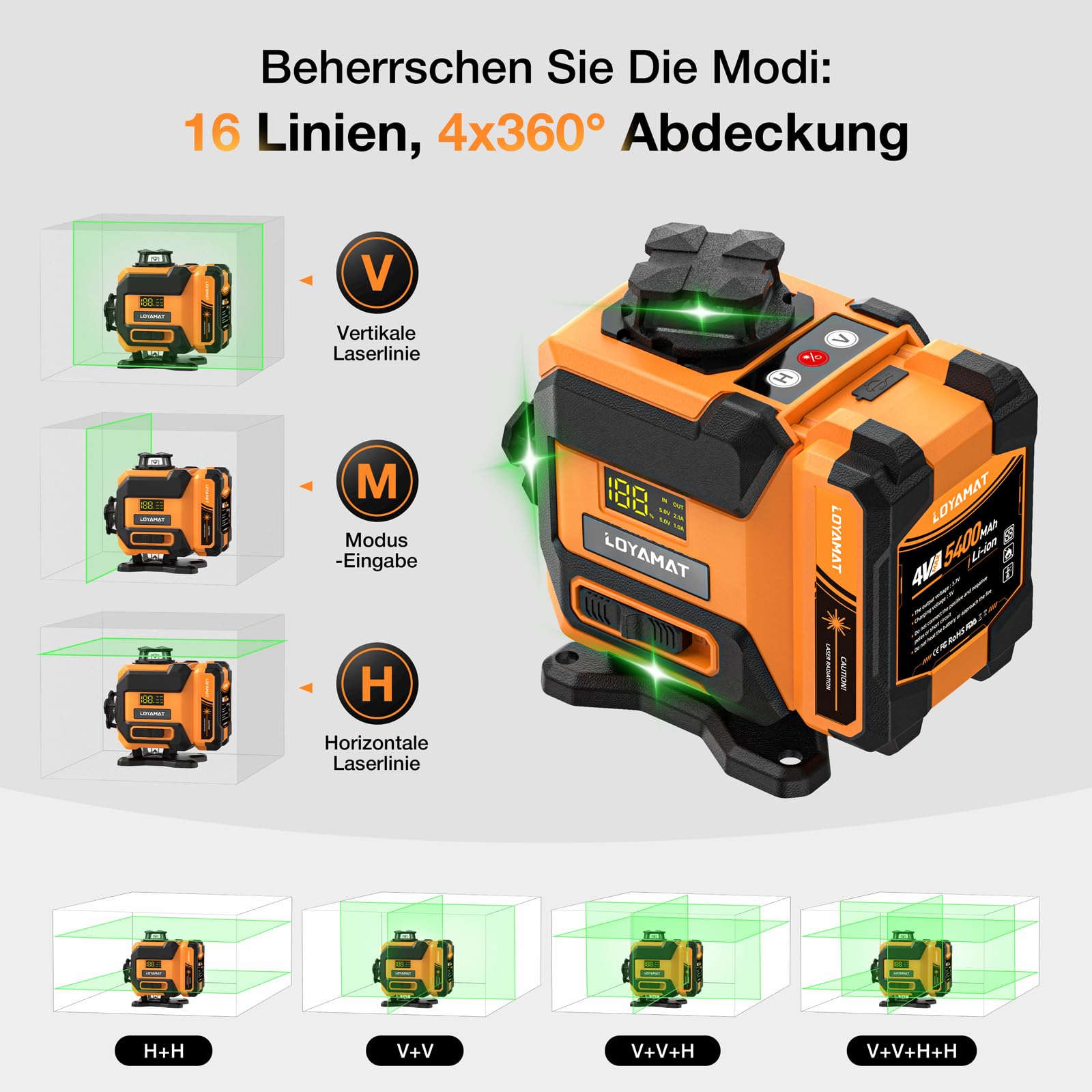 16-Linien grüner Kreuzlinienlaser, Laser-Wasserwaage mit Stativ – 4×360° selbstnivellierender Laser Grünkreuzlaser für Bauarbeiten, Fliesenlegen, Holzarbeiten – Fernbedienung, 2×5400 mAh Akkus & IP54