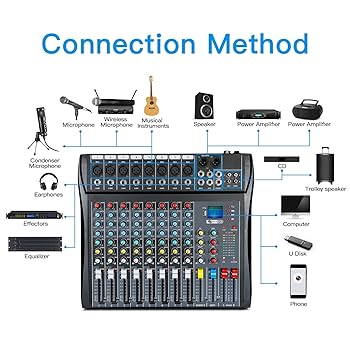 コマンダーパーティー　プロモfoil Amazon.com: 8 Channel Audio Mixer Professional DJ Mixer