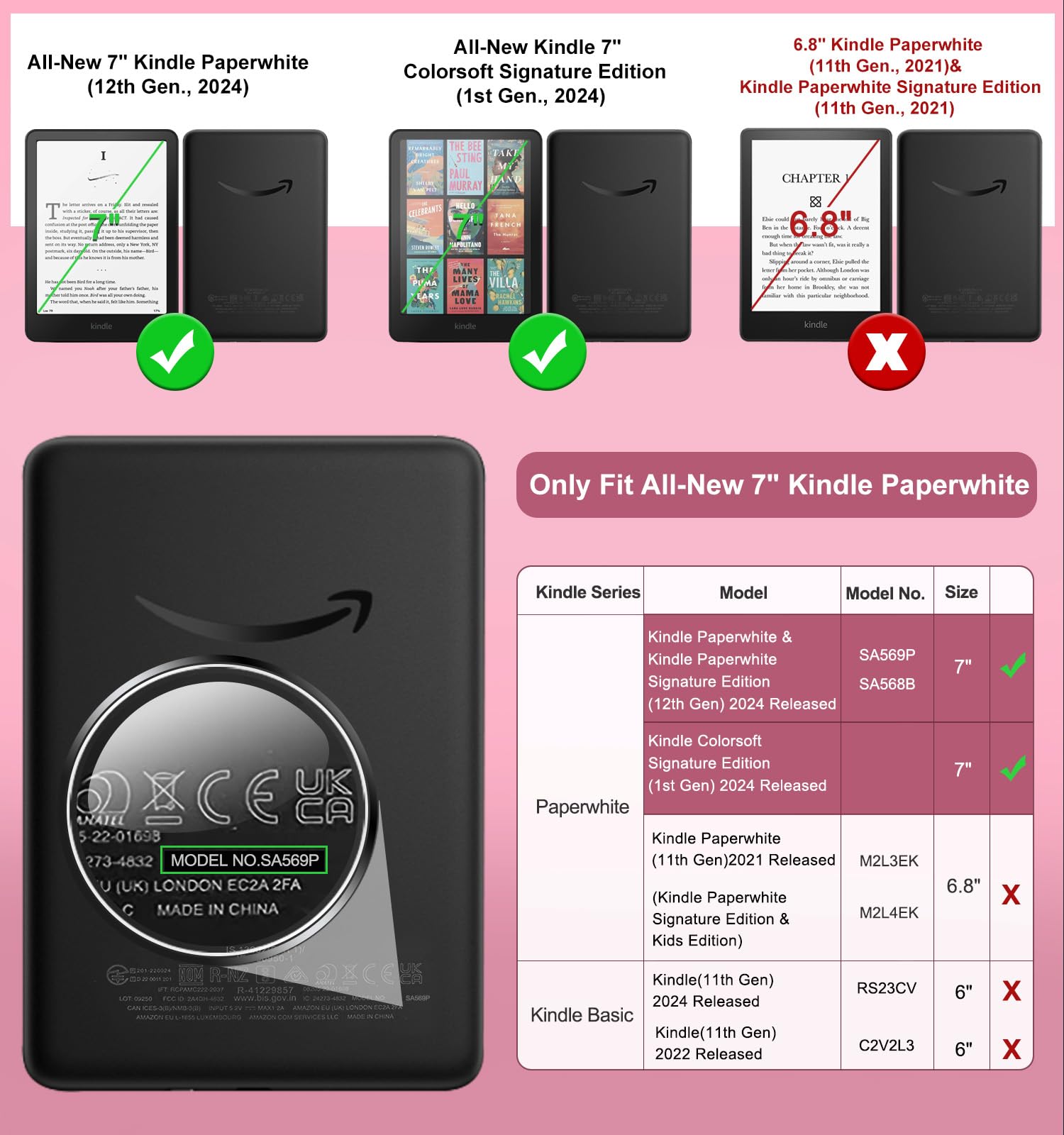 MoKo Case for 7" Kindle Paperwhite 12th Generation 2025/2024, Pink | Clear Kindle Case for Kindle Colorsoft 2024/2025, Flexible Clear Soft TPU Back Cover, Light Shell with Auto Wake/Sleep