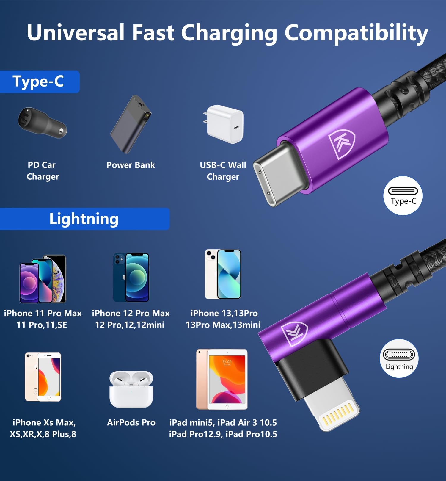 Cavi di ricarica da USB C a Lightning da 90 gradi per iPhone, 1,8 m, certificato Apple MFi, confezione da 3 pezzi, cavo Lightning USB C intrecciato in nylon compatibile con iPhone 14/13/12/11/Pro Max