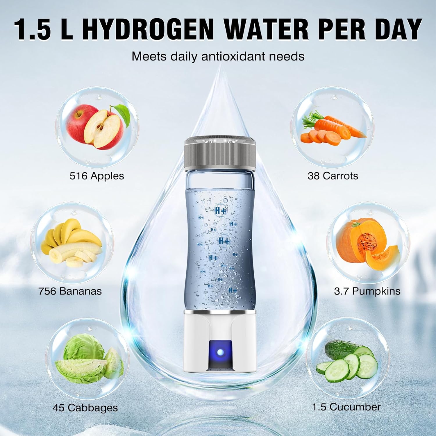 Hydrogen Water Bottle Generator,10 Min 5000PPB Hydrogen Water Bottle Generator, Portable Rechargeable Hydrogen Water Machine with SPE/PEM Technology, for Friend & Family, for Sports, Home, Office