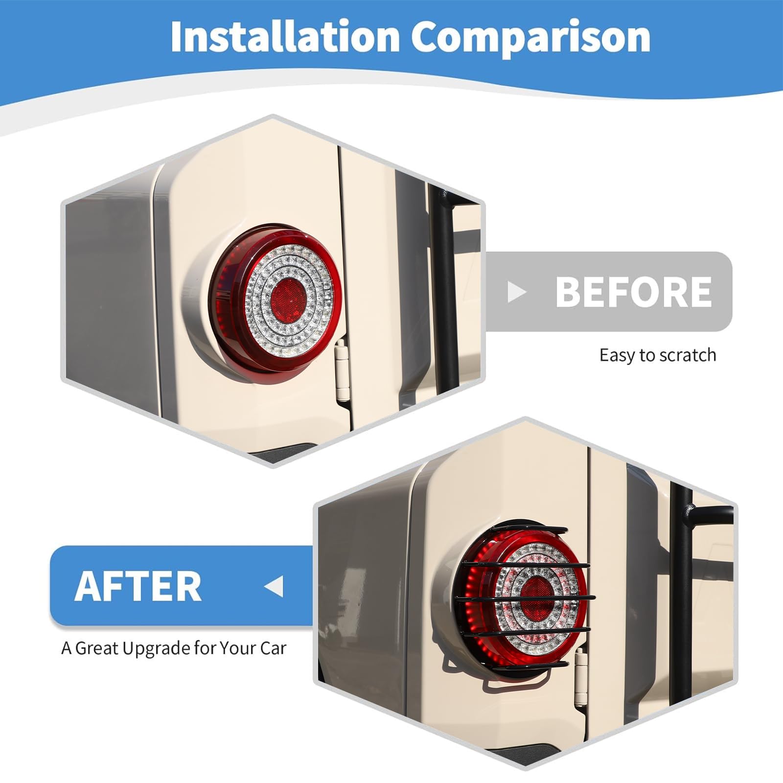 Protector de luz trasera compatible con Ineos Grenadier 2020-2024, cubierta protectora de luz trasera, cubierta de lámpara trasera, marco de protección, biseles decorativos, 2 piezas, acero al