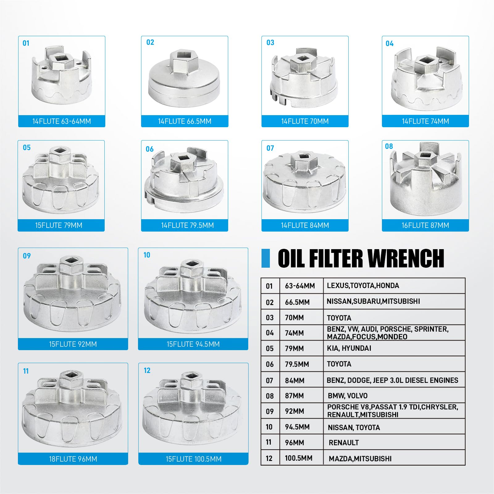 SMOTIVEPRO Set di attrezzi per filtro dell'olio, 12 tappi per filtro dell'olio, 2 chiavi regolabili per filtro dell'olio, 6 chiavi a bussola per filtro dell'olio, 2 pinze per filtro dell'olio, 8