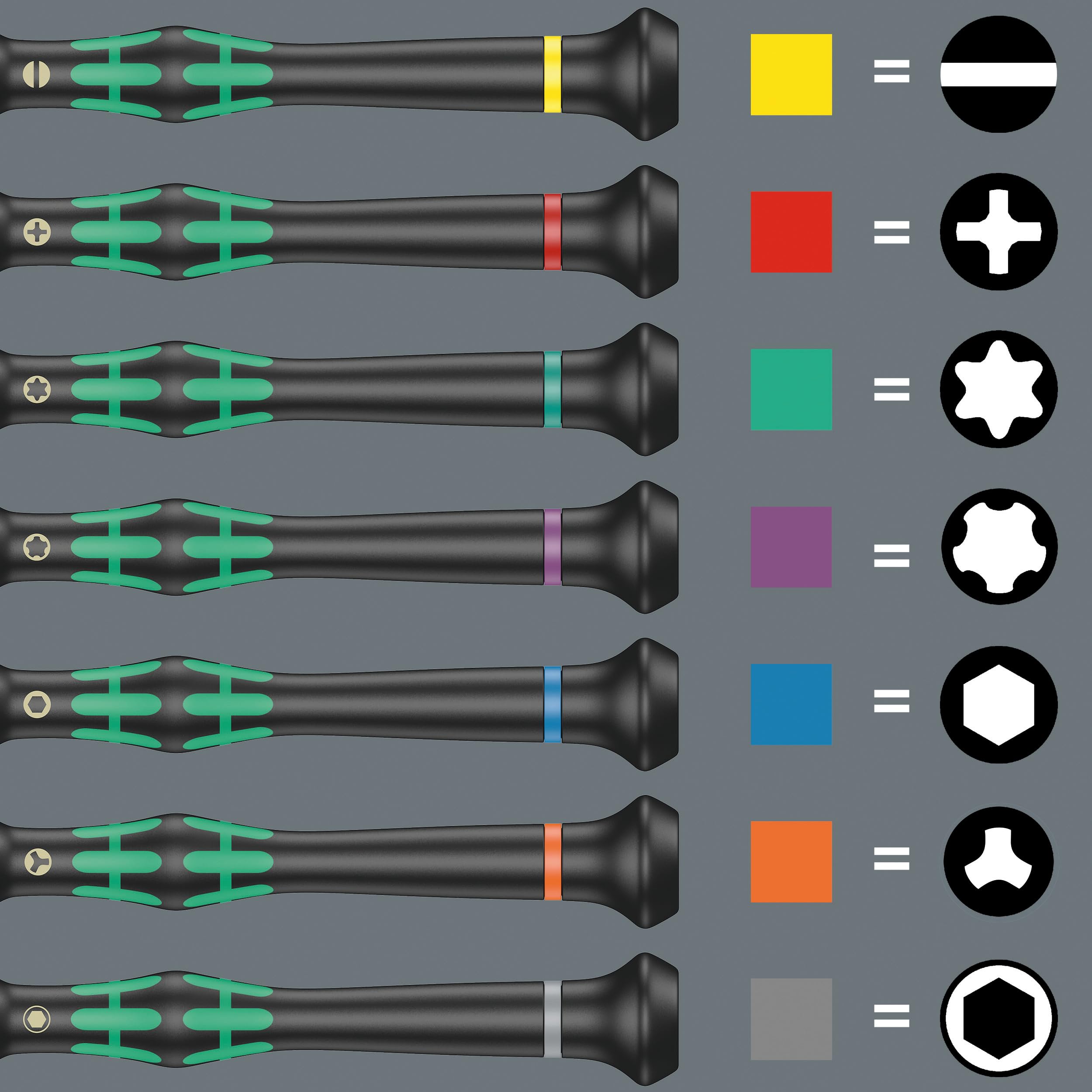 Wera Kraftform Micro-Set 12 Screwdriver Set, additional listing photo 2