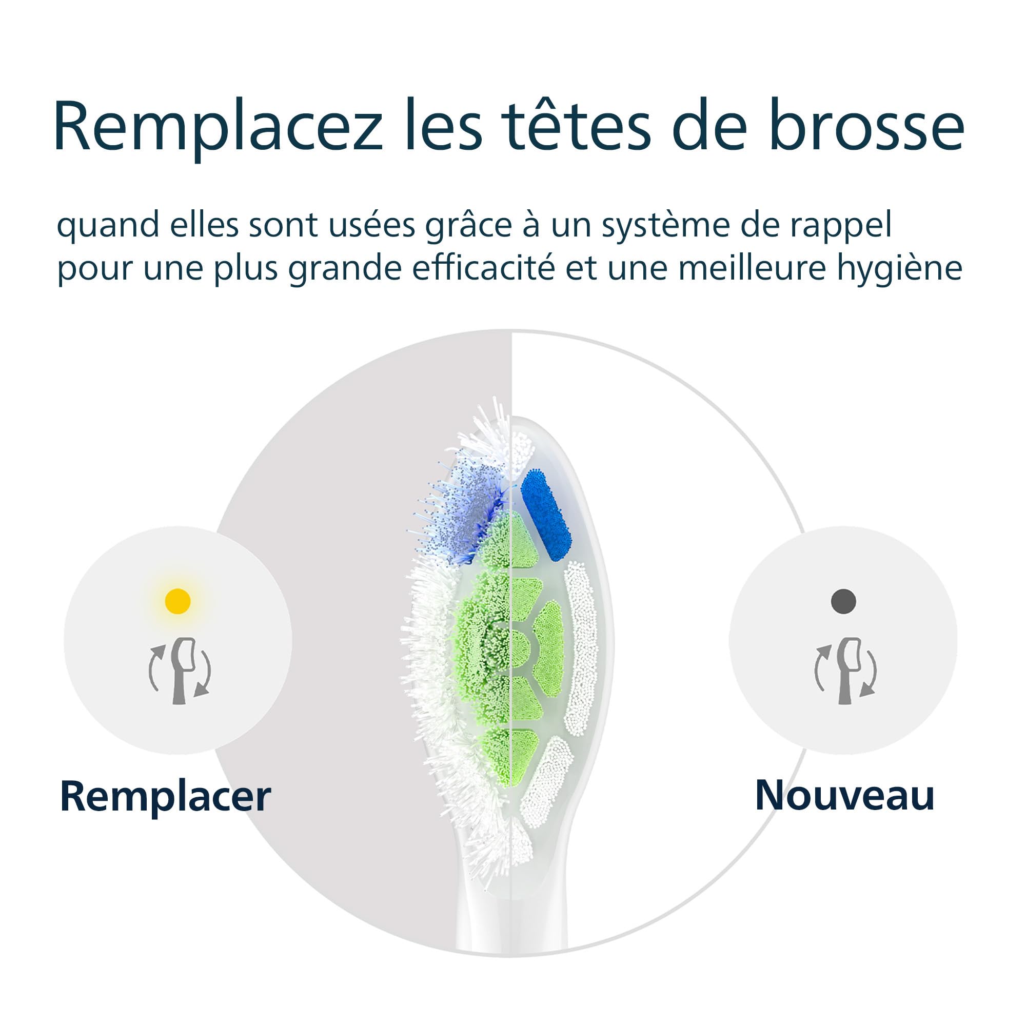 Philips Sonicare W2 Optimal White - Têtes de brosse à dents de rechange d'origine, blanc, lot de 4, HX6064/87