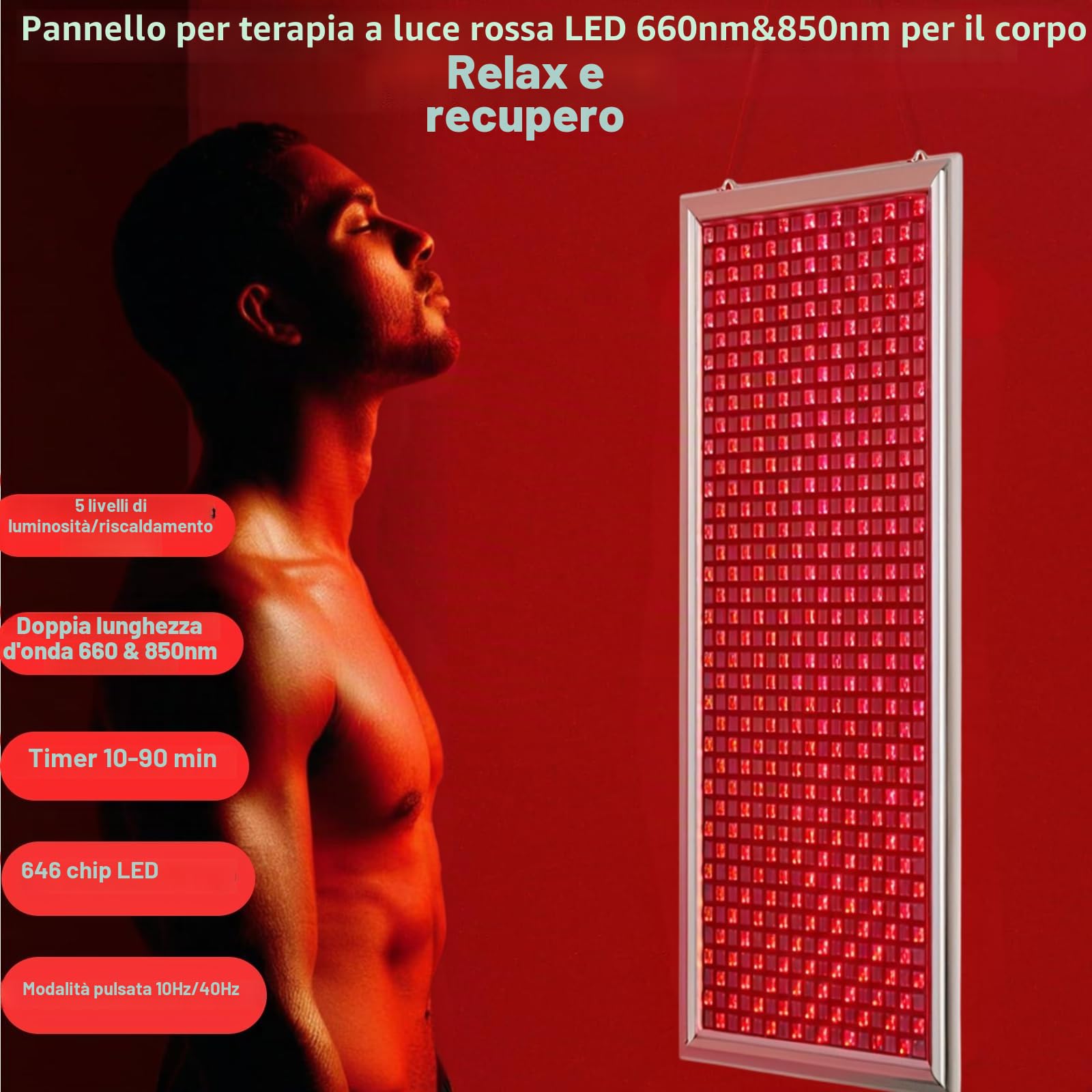 Lampada per terapia a luce rossa Pannello luminoso a infrarossi per tutto il corpo a 660nm e 850nm timer,5 livelli di luminosità e controller intelligente per il sollievo dal dolore muscolare,anti-età