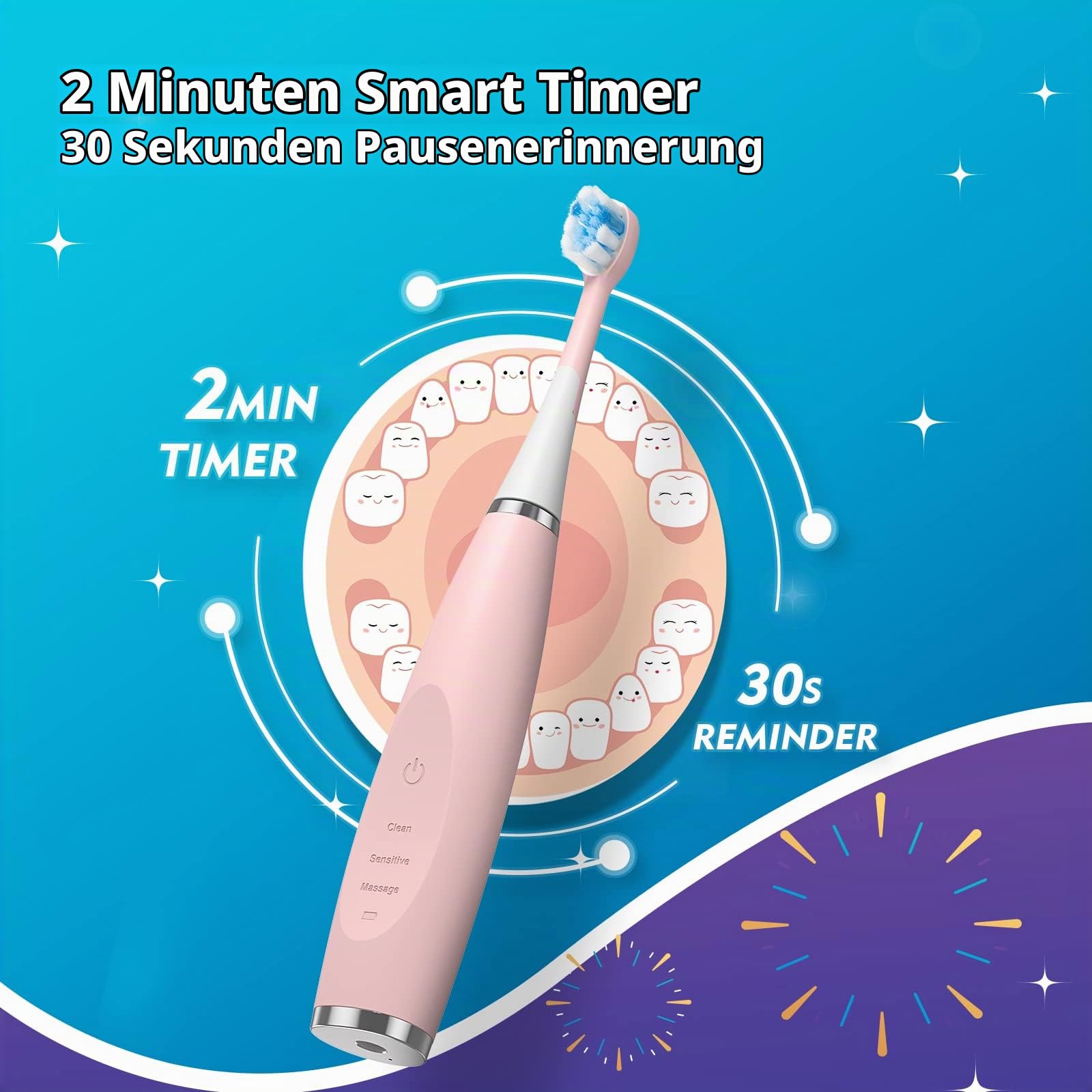 Elektrische Zahnbürste Kinder ab 3-12 jahre Kinderzahnbürsten Elektrisch Smart Timer 6 Weich Bürstenköpfes Wasserdicht Schallzahnbürste für Mädchen Jungen (rosa)