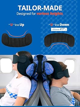 SARISUN Upgraded U Travel Pillow and Travel Pillow Alternative for Long Flight, Travel Essentials 360 Support Sleep Head Hold, Stop Bobblehead