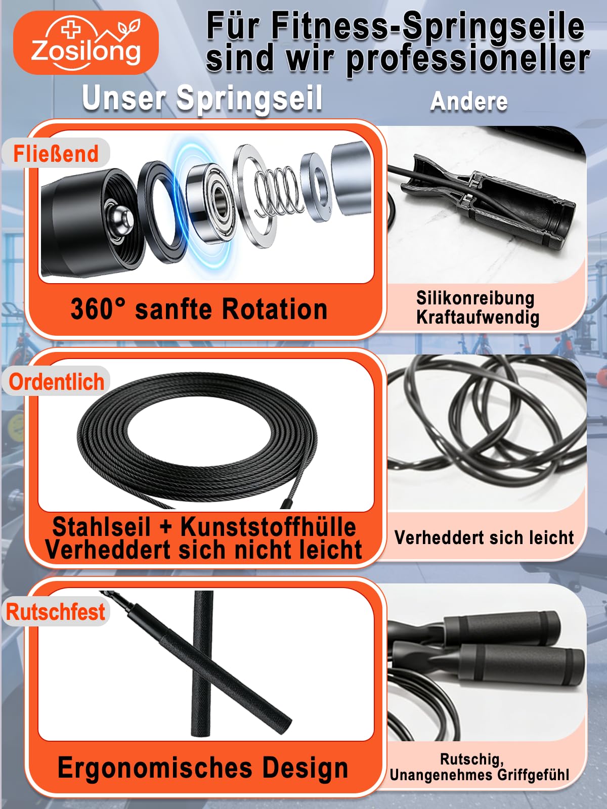 Zosilong 2.8M Verstellbare Springseil Erwachsene Fitness, Springseil für Alle Größen & Körpertypen, Hochwertiges Metall, Speed Rope für Fitness & Ausdauer & Seilspringen Training, für Herren/Damen - 4