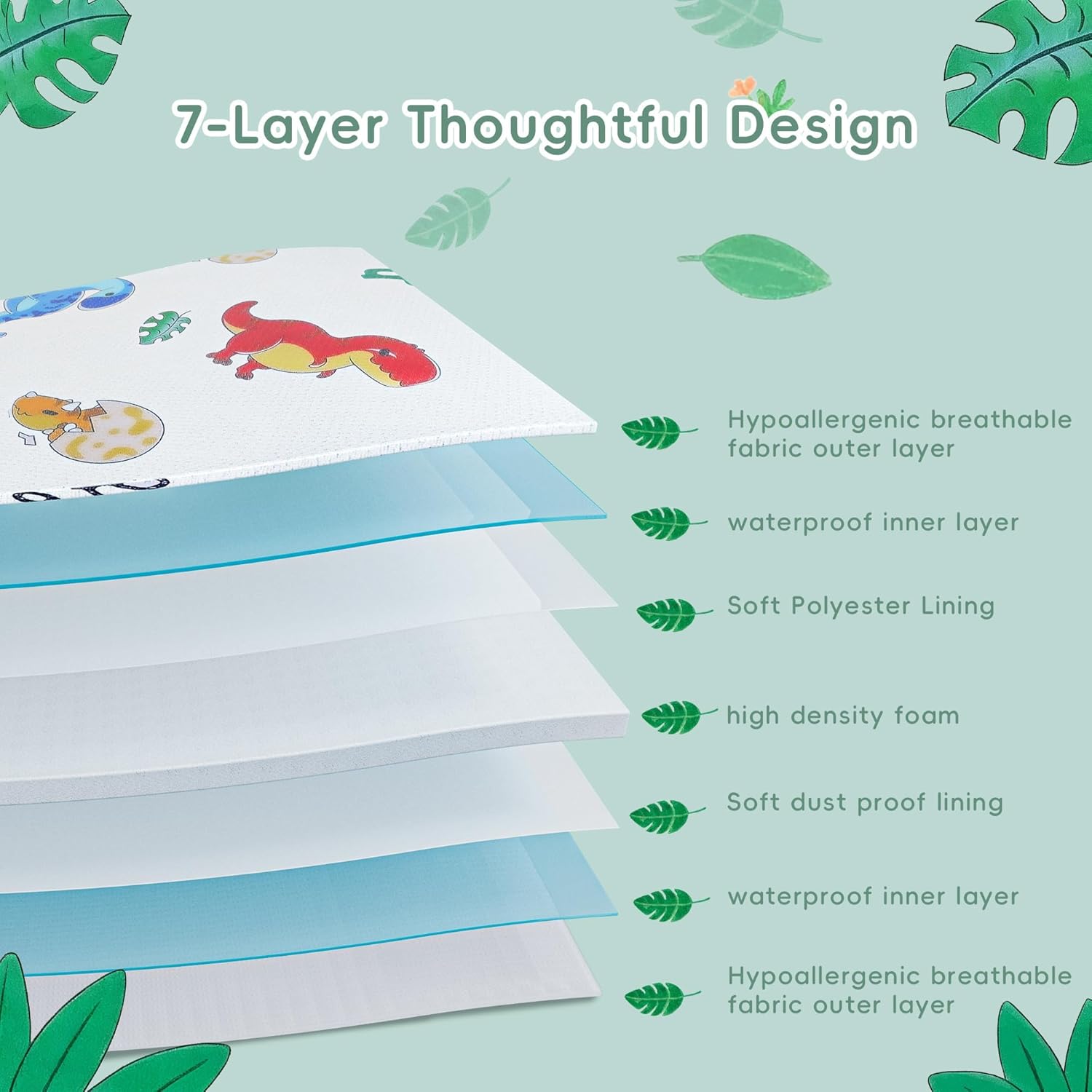 Trifold Pack and Play Mattress Portable Pack N Play Mattresses with Washable Cover Waterproof Travel Crib Mattress for Baby and Toddler Dinosaur Pattern - 38" x 26"