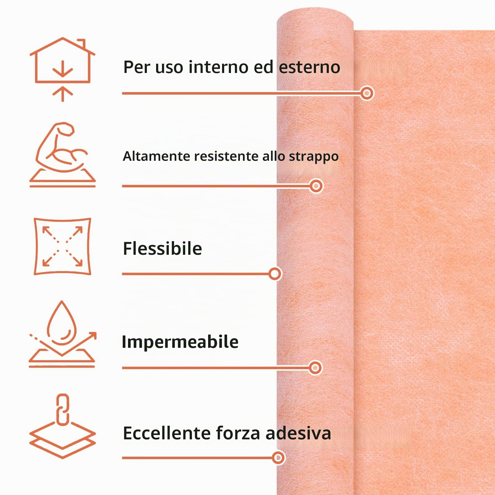 1mx30m Membrana Impermeabilizzante, Nastro Sigillante, Tessuto Non Tessuto Sigillante, Tappetino Disaccoppiante per Doccia Bagno Balcone Terrazza (Arancione)