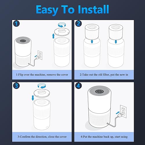 Miniatura 4 de Core 300 Toxin - Filtro de repuesto para purificador de aire LEVOIT Core 300 y Core 300S, paquete de 4 filtros HEPA 3 en 1 de grado H13, en