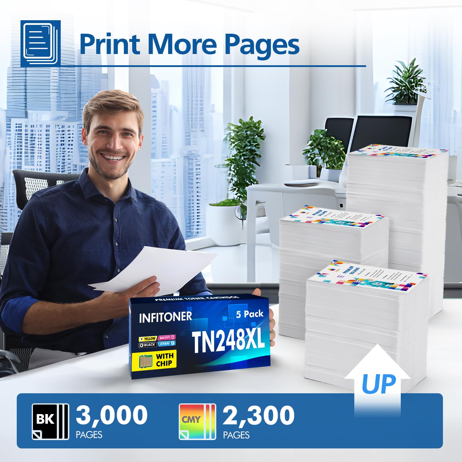TN248XL TN248 DCP-L3560CDW Toner : Lot de 5 Compatible pour Brother HL-L3240CDW TN-248XL TN -248 MFC-L3740CDW MFC-L3760CDW DCP-L3520CDW DCP-L3520CDWE MFC-L8390CDW TN 248XL TN-248VAL 248CMYK
