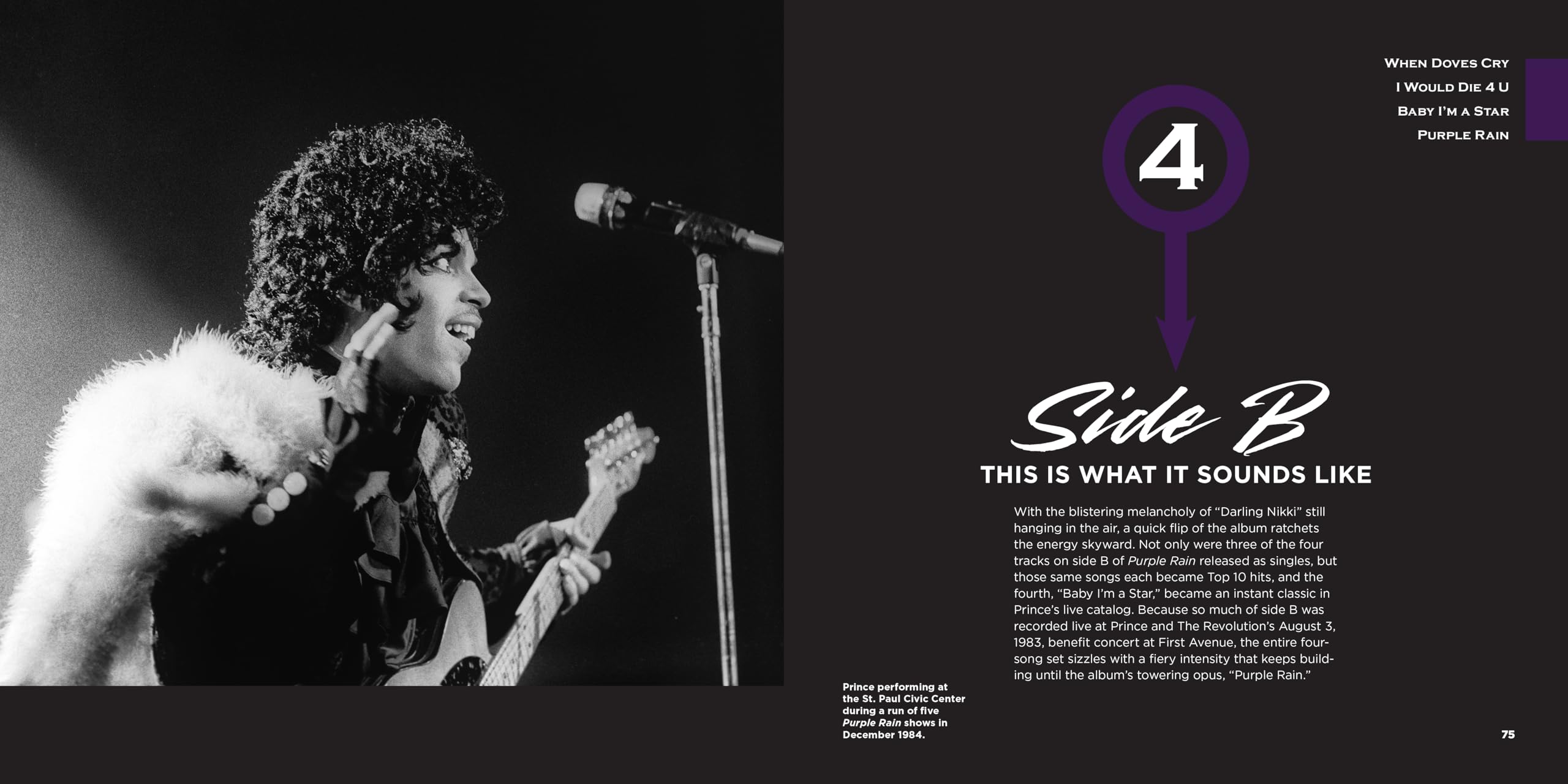 Prince and Purple Rain: 40 Years
