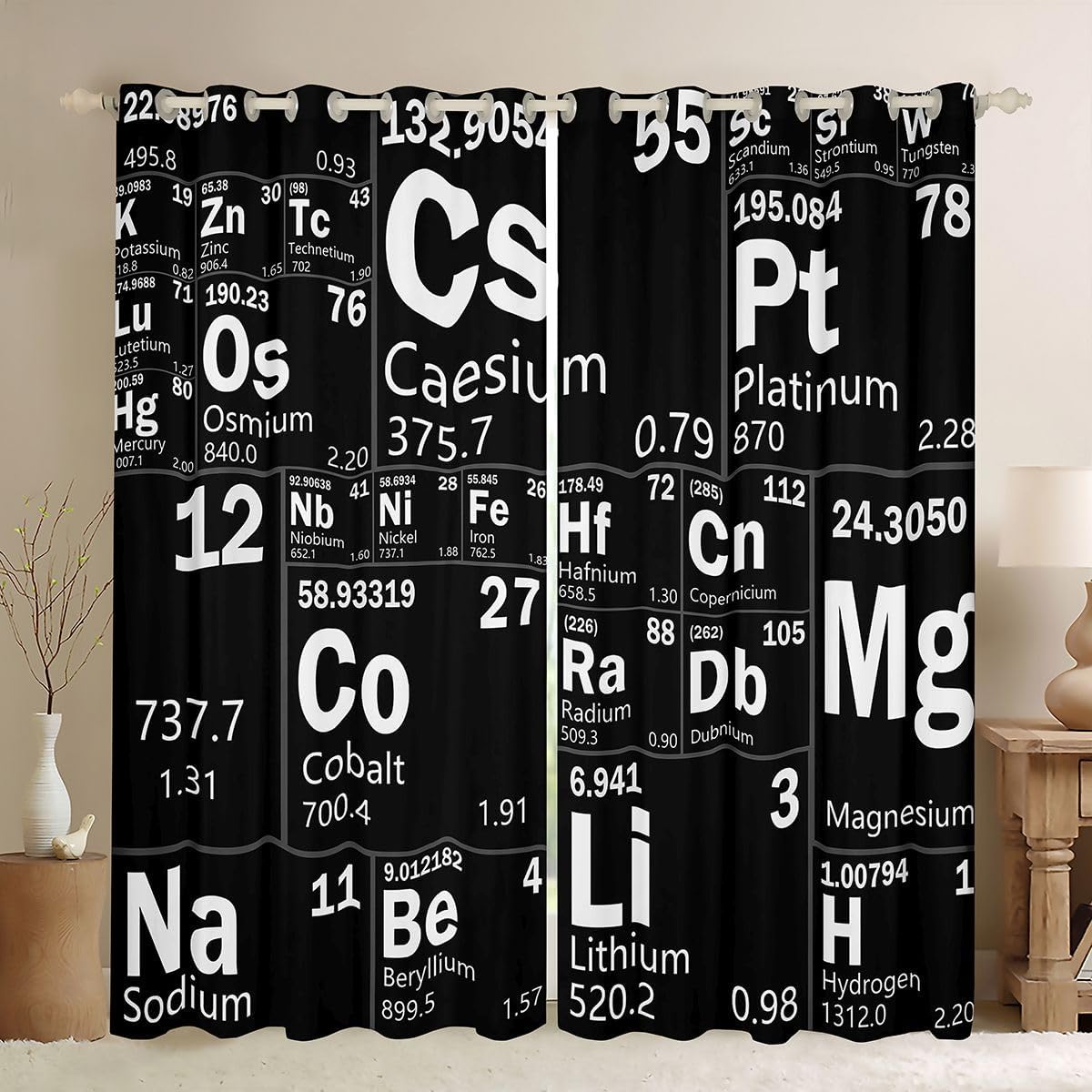 Erosebridal Math Equation Curtains for Boys Girls Bedroom, Mathematics Formula Blackout Curtains, Math Axis Art Science Theme Window Treatments 2 Panels 38 x 45 Inch for Kids Teen Dorm Room Decor