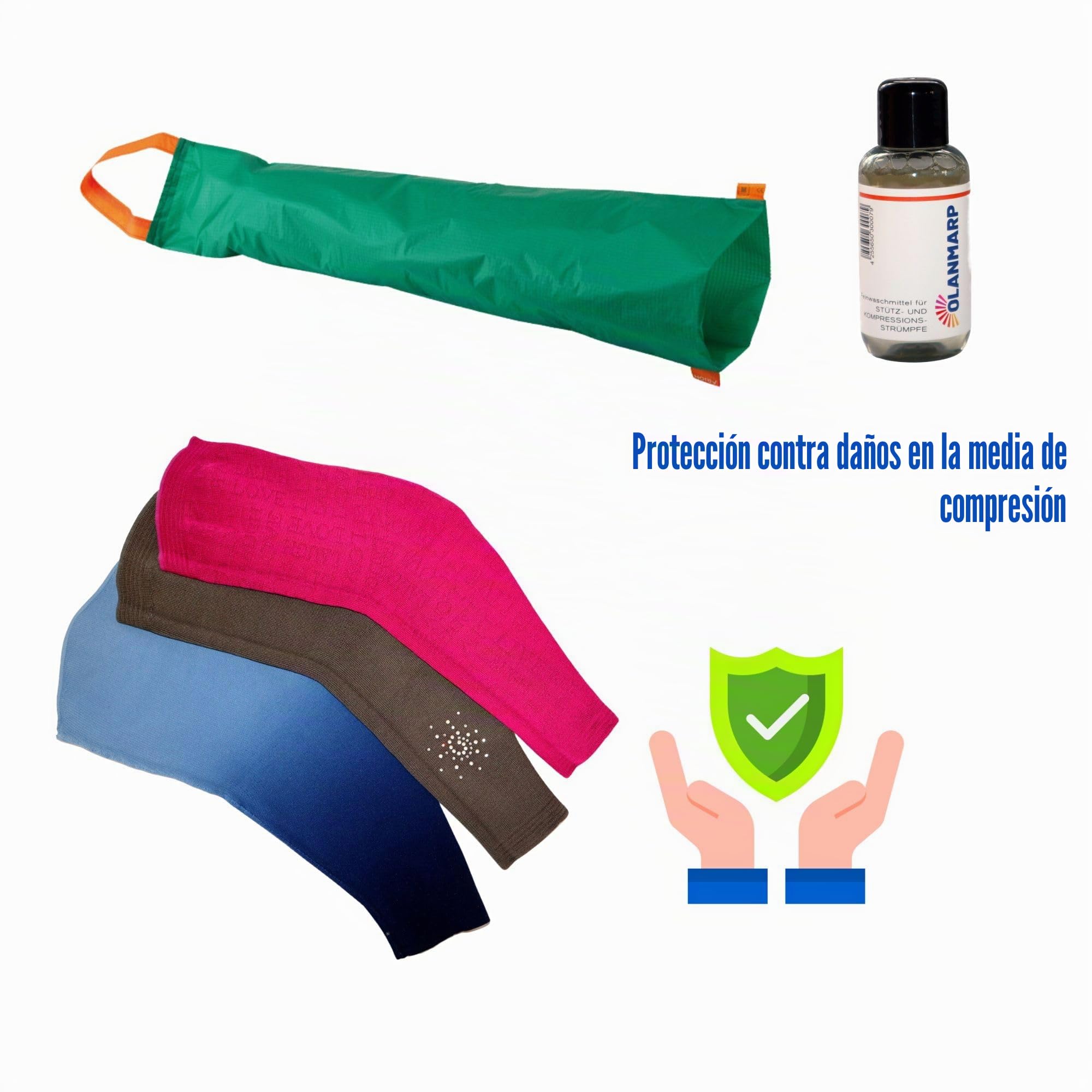 Arion Easy Slide - Apretador para mangas de compresión + Olanmarp | Fácil de poner calcetines de compresión con detergente, ideal para pacientes con linfedema