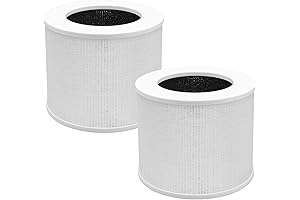 LEVOIT Core Mini Air Purifier Replacement Filter, 2-Pack