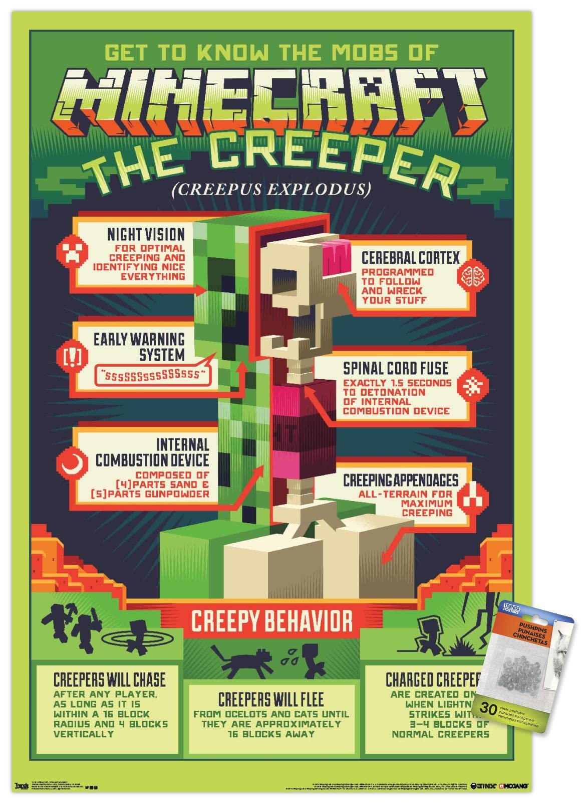 Amazon.co.jp: マインクラフト - クリーパー 解剖学 ウォールポスター