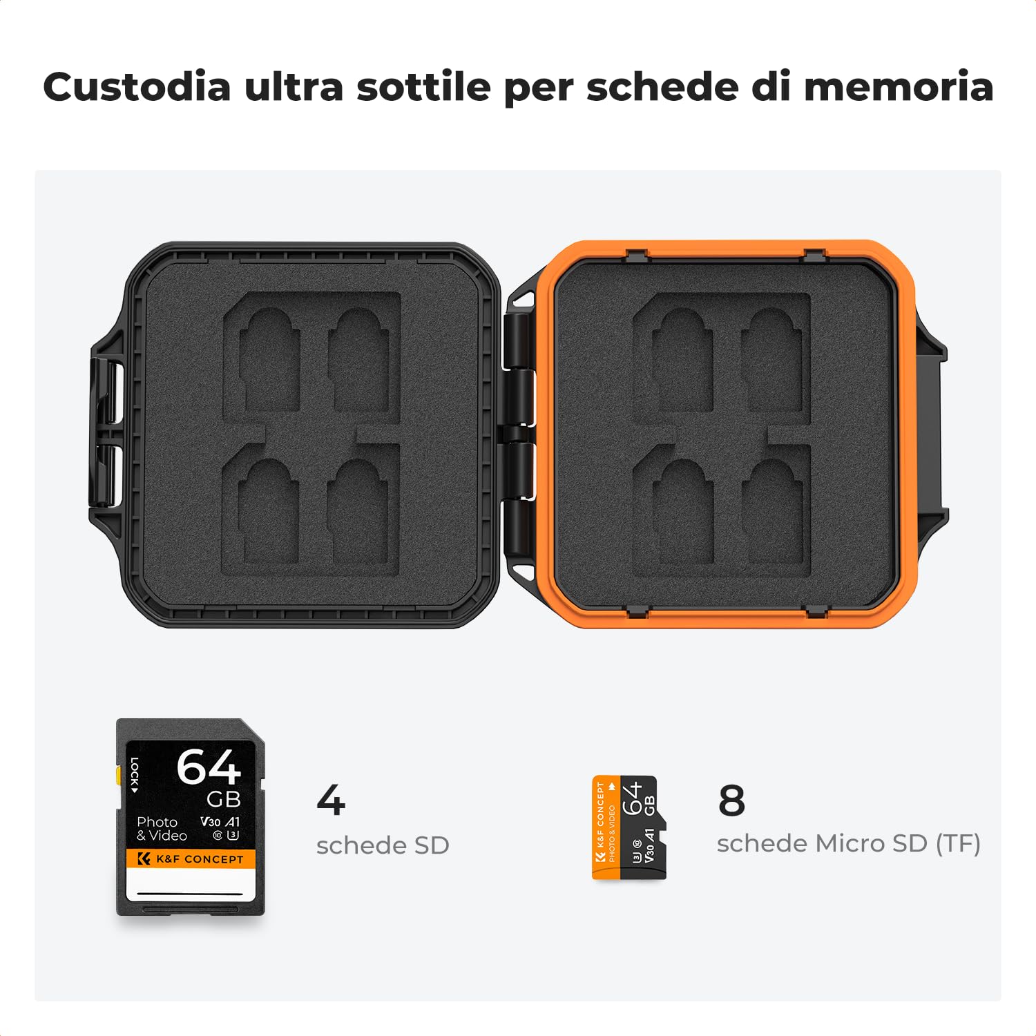 K&F CONCEPT Custodia per Schede SD, Scatola Porta Memory Card Impermeabile e Antiurto, 12 Slot per 8 Micro SD/TF e 4 SD SDXC SDHC, Astuccio Compatto con Cordino Antismarrimento