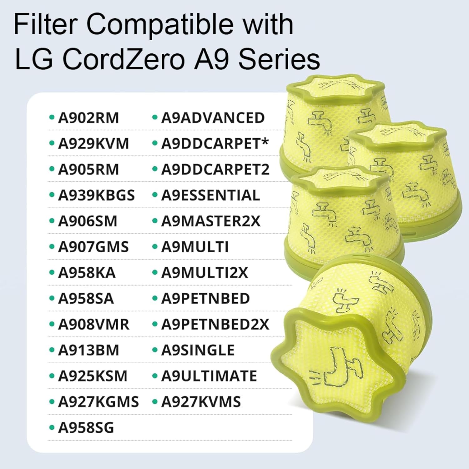 TopHomer 4 Pieces Replacement Pre-Filter Compatible with LG Cord Zero A9 Cordless Stick Vacuum Cleaner Accessories, Replaces A9MULTI2X, A9ADVANCED, A902RM