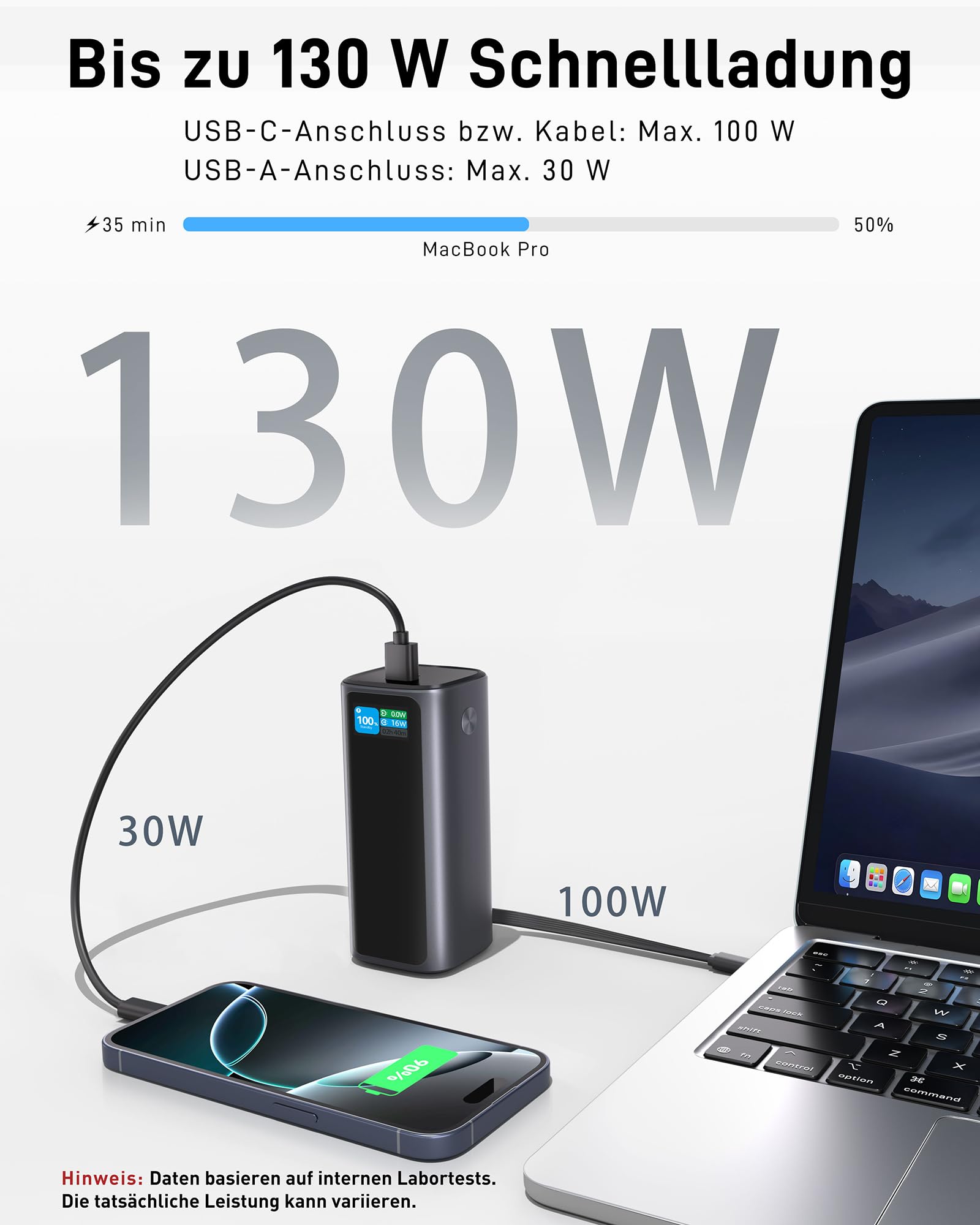 VINKO 20000mAh Powerbank 130W Schnellladung mit integriertem einziehbaren USB-C Kabel, Externer Handyakku kompatibel mit Laptop, iPhone 16/15 Pro Max, Galaxy S24 Ultra, MacBook, Dell