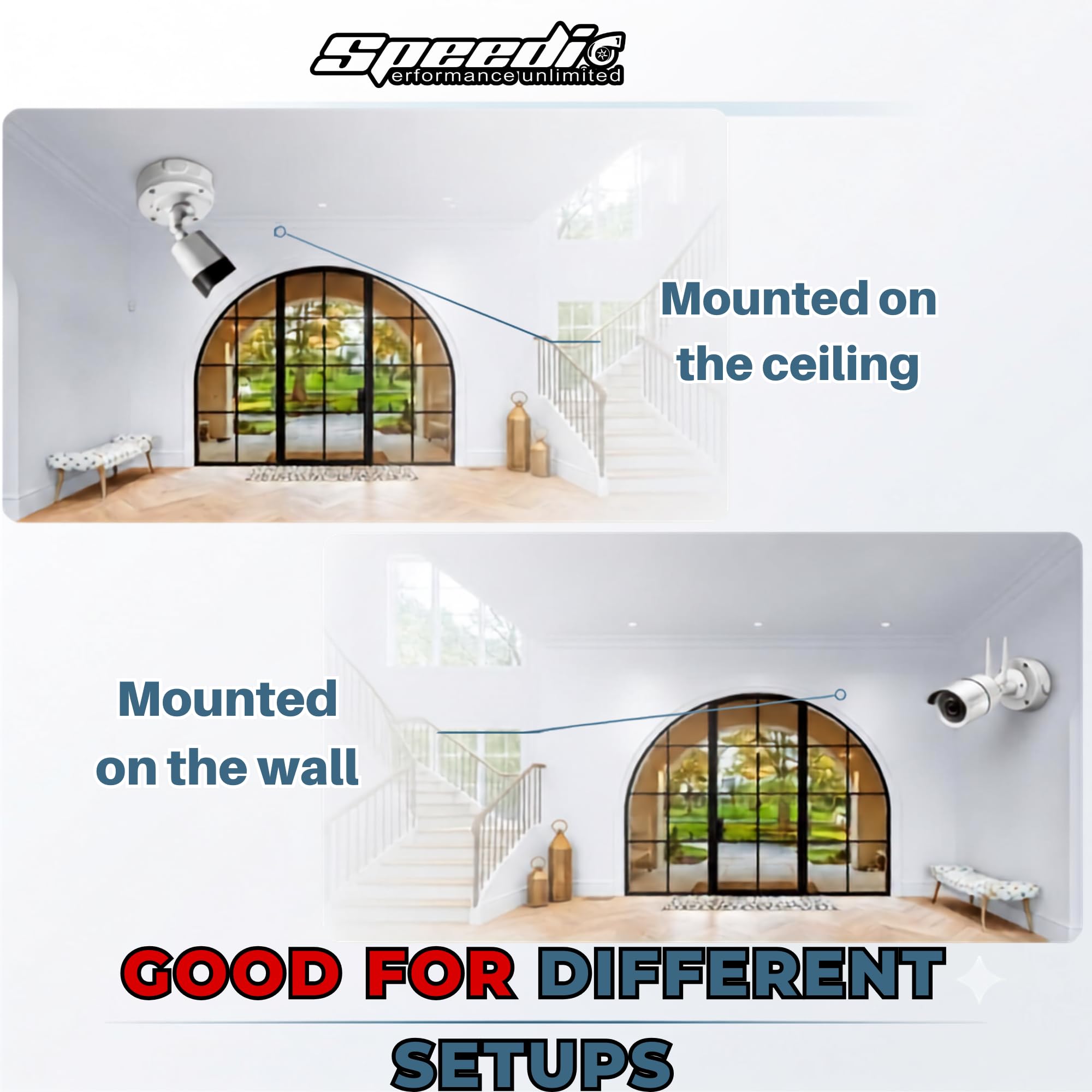 Speedio CCTV Junction Boxes - 5x5 Round -3 Speedio CCTV Junction Boxes - 5x5 Round -3