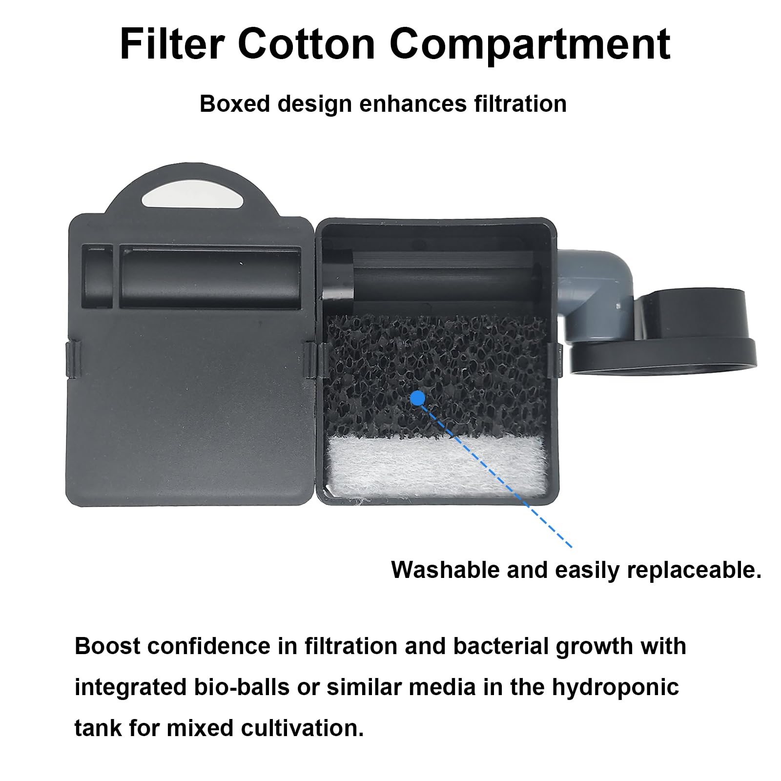 AREPK Filtro de acuario silencioso con sistema de plantas hidropónicas integrado para un acuario ecológico natural (5 a 30 galones - L: 15,5 cm)