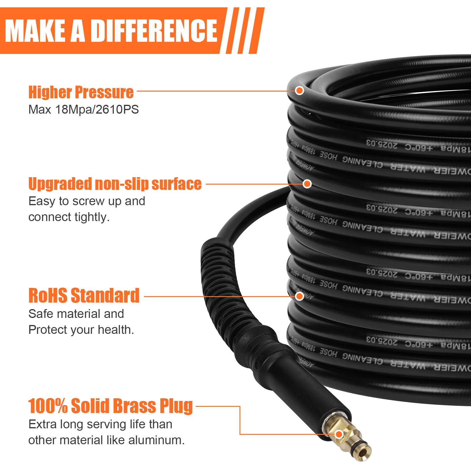 YUET 10M Tubo di Ricambio ad Alta Pressione per Idropulitrici Kärcher Serie K Domestiche Karcher K2, K3, K4, K5, K7, Spina a Click Tipo Rapido Connettore Accessori Estensione Tubo per Pulizia Acqua