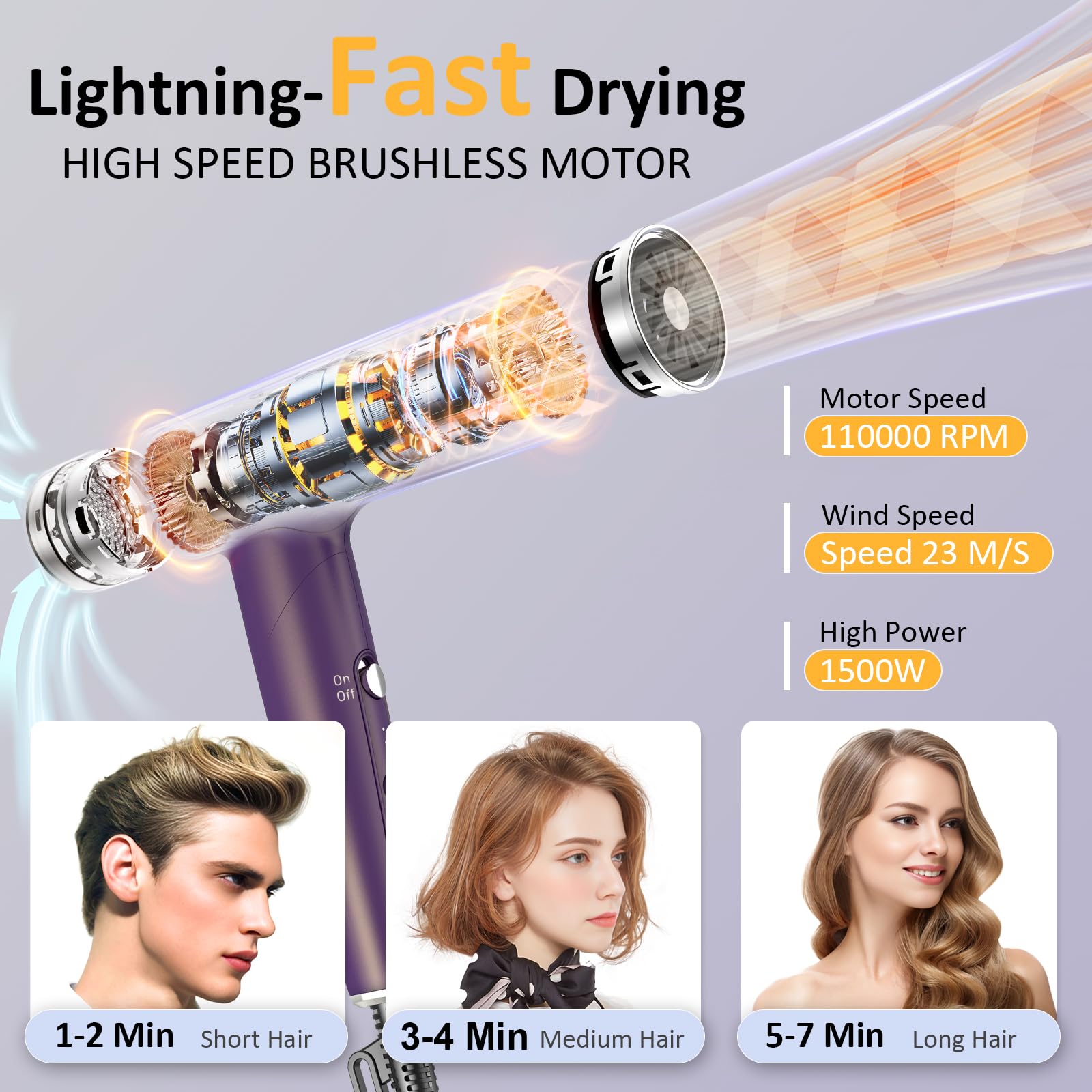 High Speed Plasma Ion Hair Dryer with Diffuser, Professonal Blow Dryer 110000 RPM Brushless Motor for Fast Drying, 1500W 3Temps/3Speeds Thermo-Control Lightweight Hairdryer for Women Home Travel Salon 2