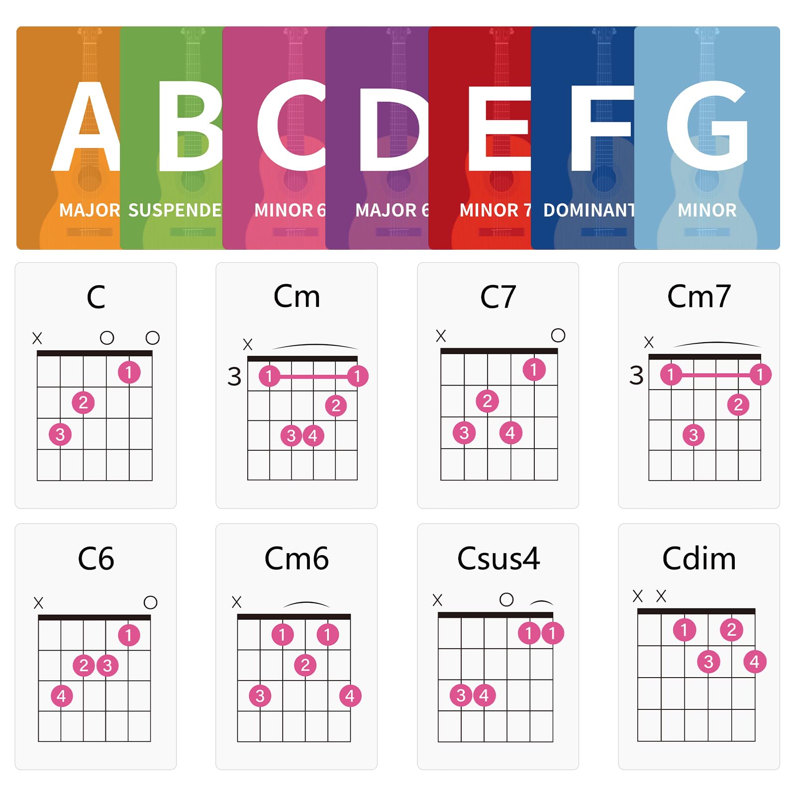 Guitar Chords Flash Cards - Image 3