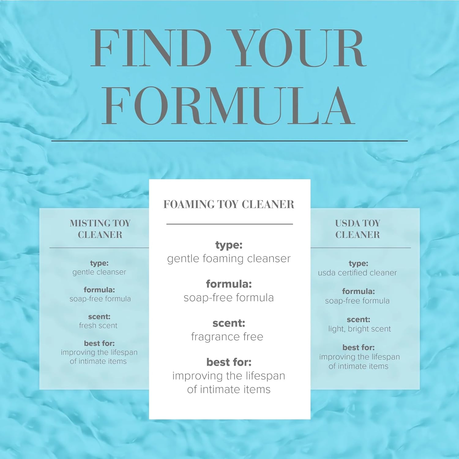 Product bottles showing packaging details